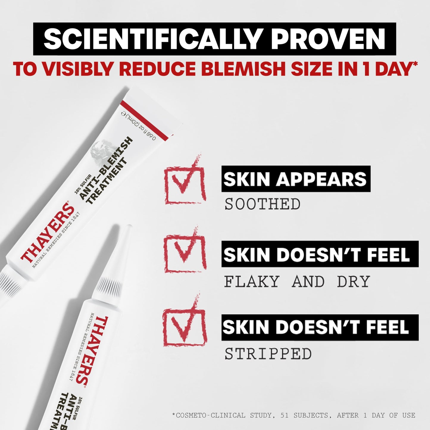 THAYERS Rapid Acne Treatment 10% Sulfur with Niacinamide & Glycolic Acid, Soothing Non-Stripping Skincare, 0.68 Fl Oz