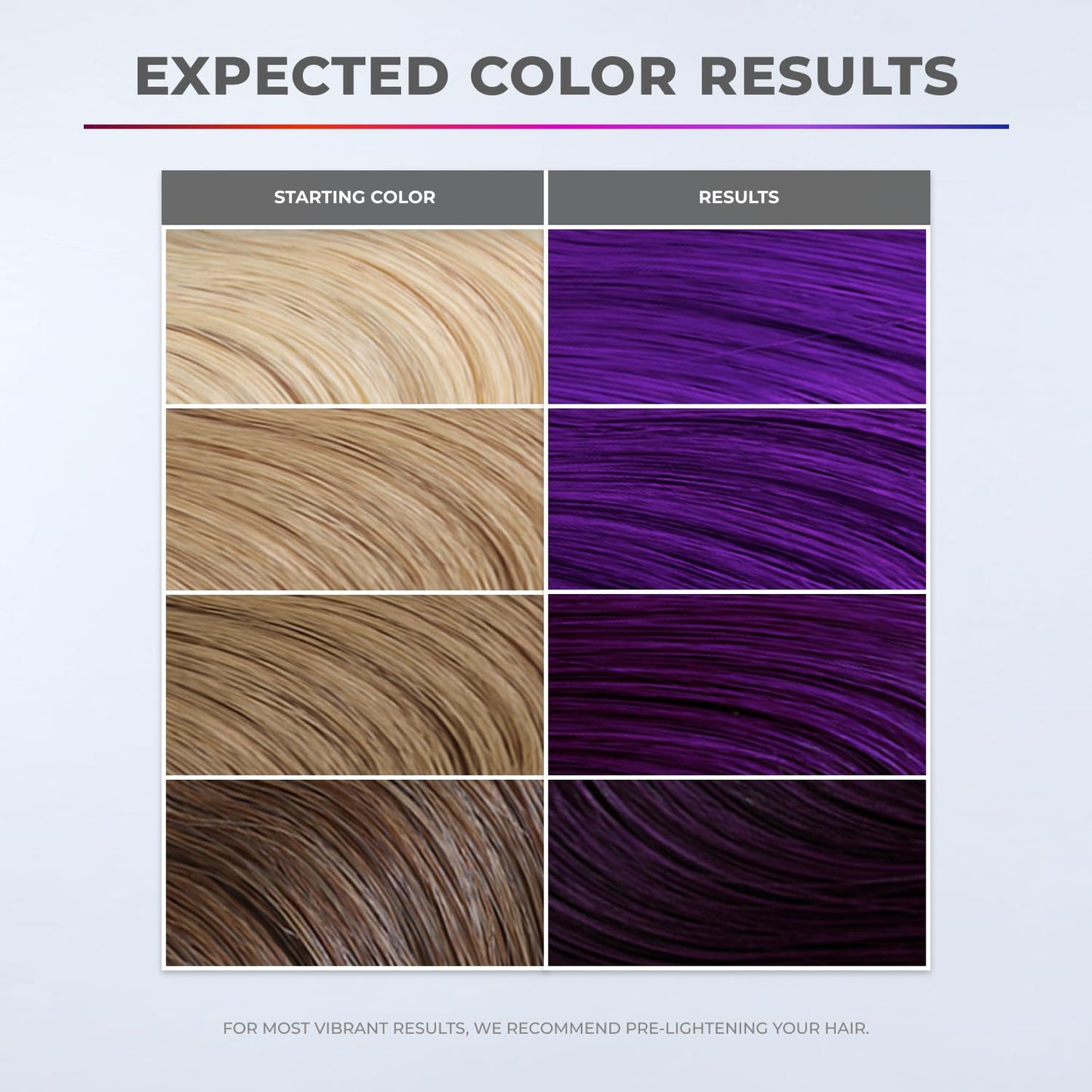 XMONDO Amethyst Hair Mask – Semi-Permanent Purple Color with Bond Booster & Hyaluronic Acid, 8 oz, Vibrant Conditioning Hair Dye