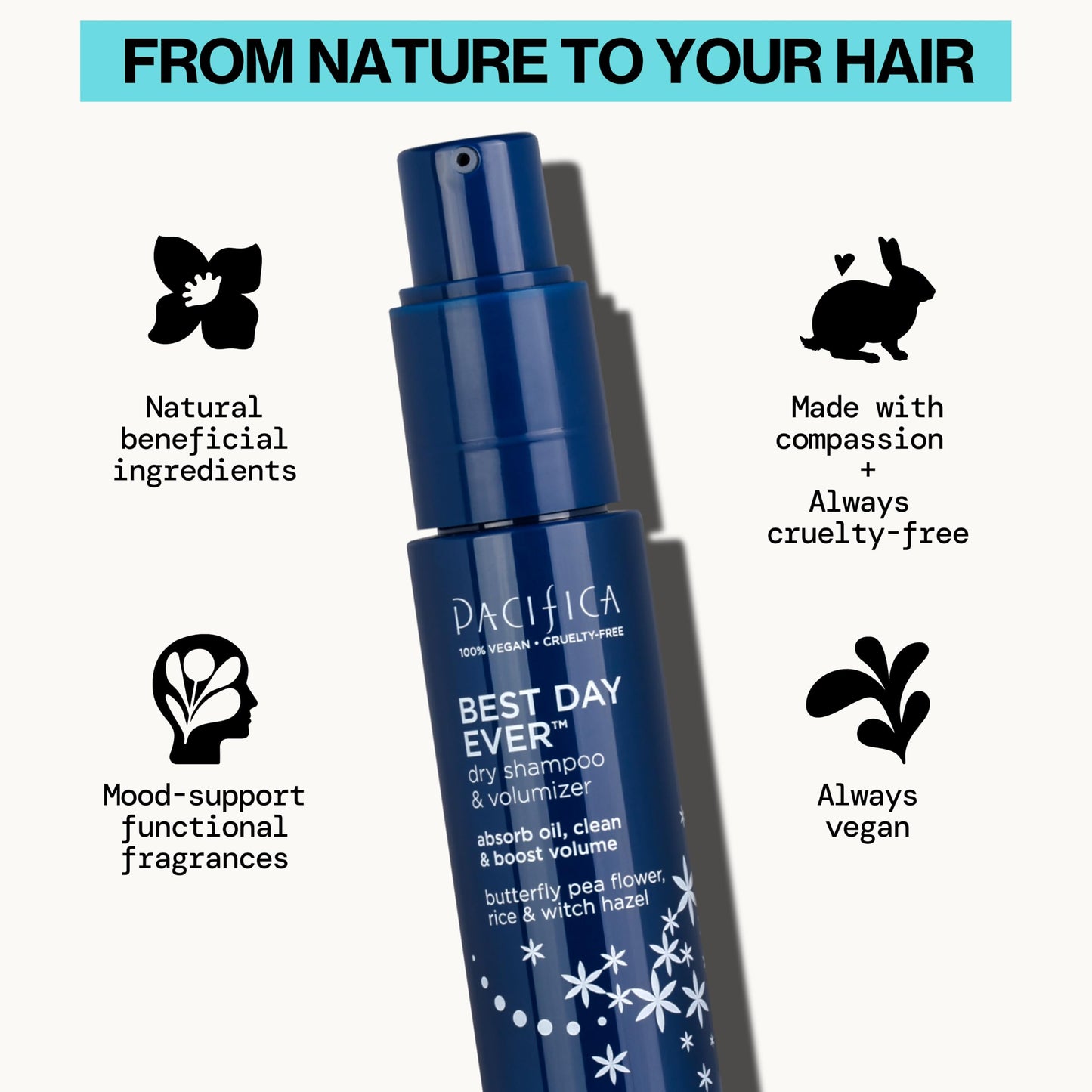 Pacifica Dry Shampoo Powder – Waterless Refresh & Instant Volumizer, Adds Texture, Absorbs Oil, Non-Aerosol, Vegan & Dermatologist Tested