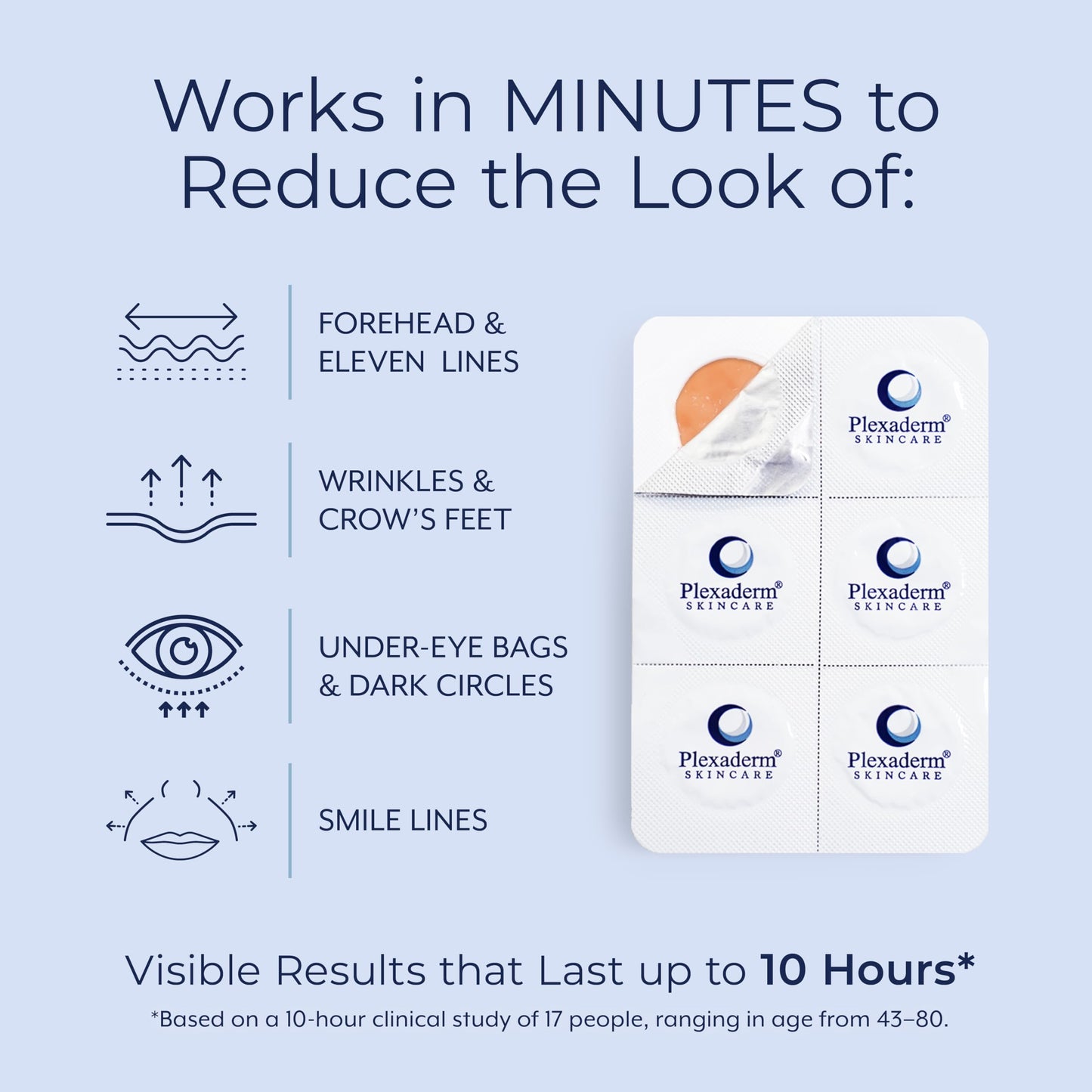 Plexaderm Rapid Reduction Eye Serum – Instantly Reduces Under-Eye Bags, Wrinkles, Dark Circles & Fine Lines, 30 Single-Use Pods