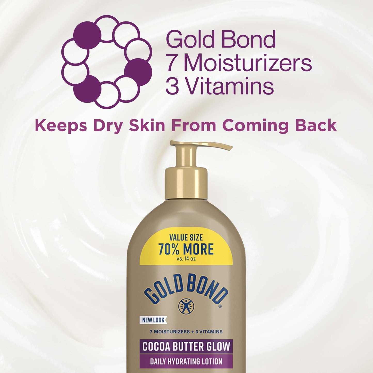 Gold Bond Cocoa Butter Glow Daily Hydrating Lotion with Shea Butter, Cocoa Butter & Coconut Oil, Exfoliating Moisturizer for Dry Skin, 24 oz.