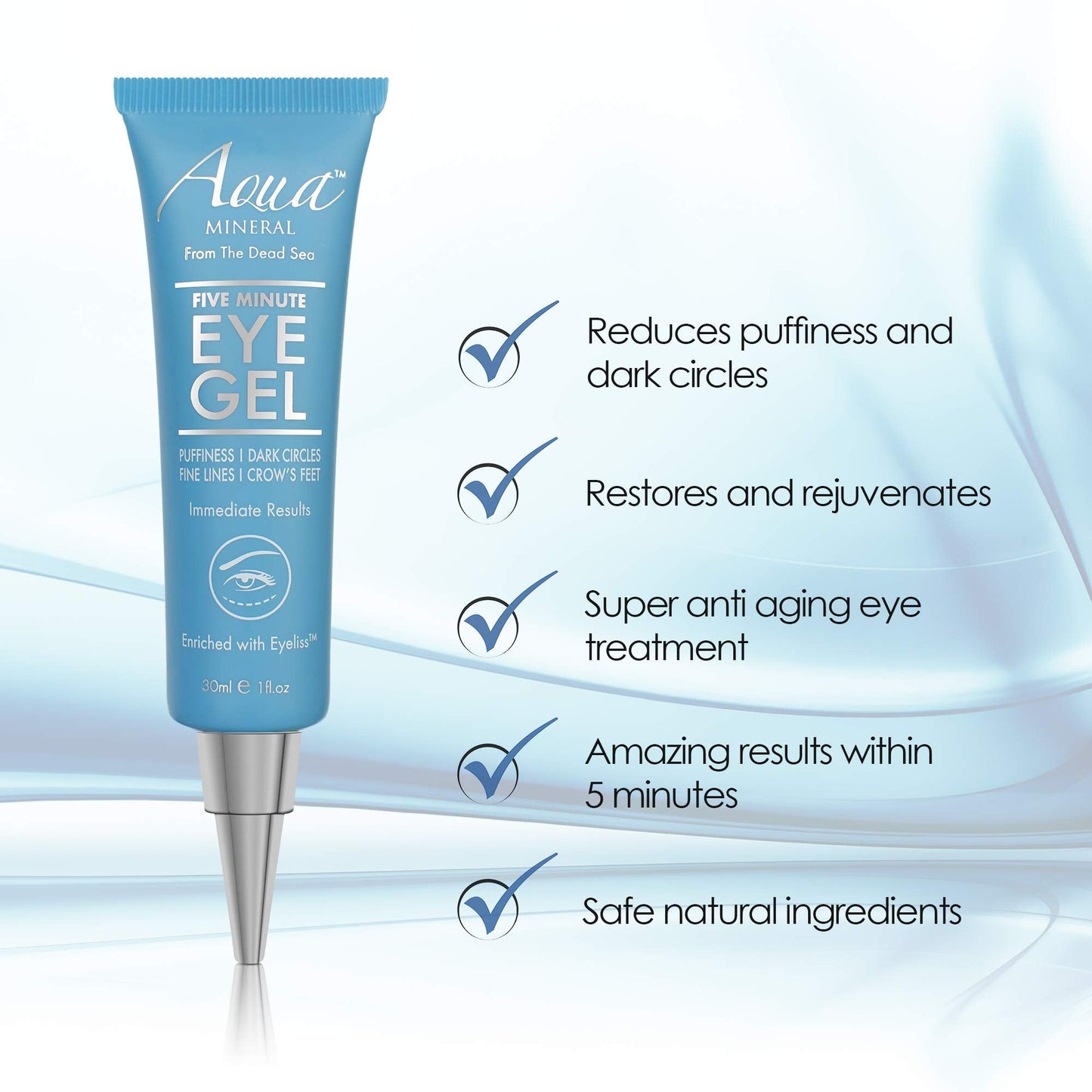 Puffy Eye Gel by Aqua Mineral – Hydrating Eye Gel with Green Tea, Reduces Wrinkles, Puffiness & Bags, Instant Results, 1 oz