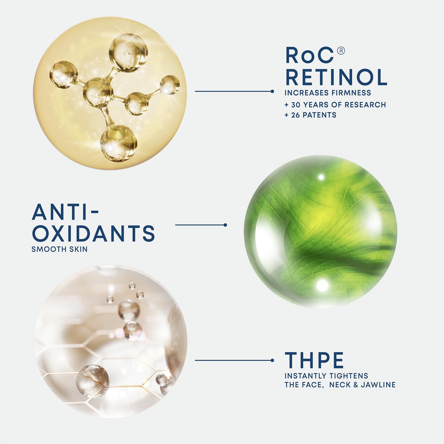 RoC Derm Correxion Retinol Firming Serum Stick 1oz + Retinol Eye Cream Sample – Tightens Wrinkles & Smooths Laugh Lines