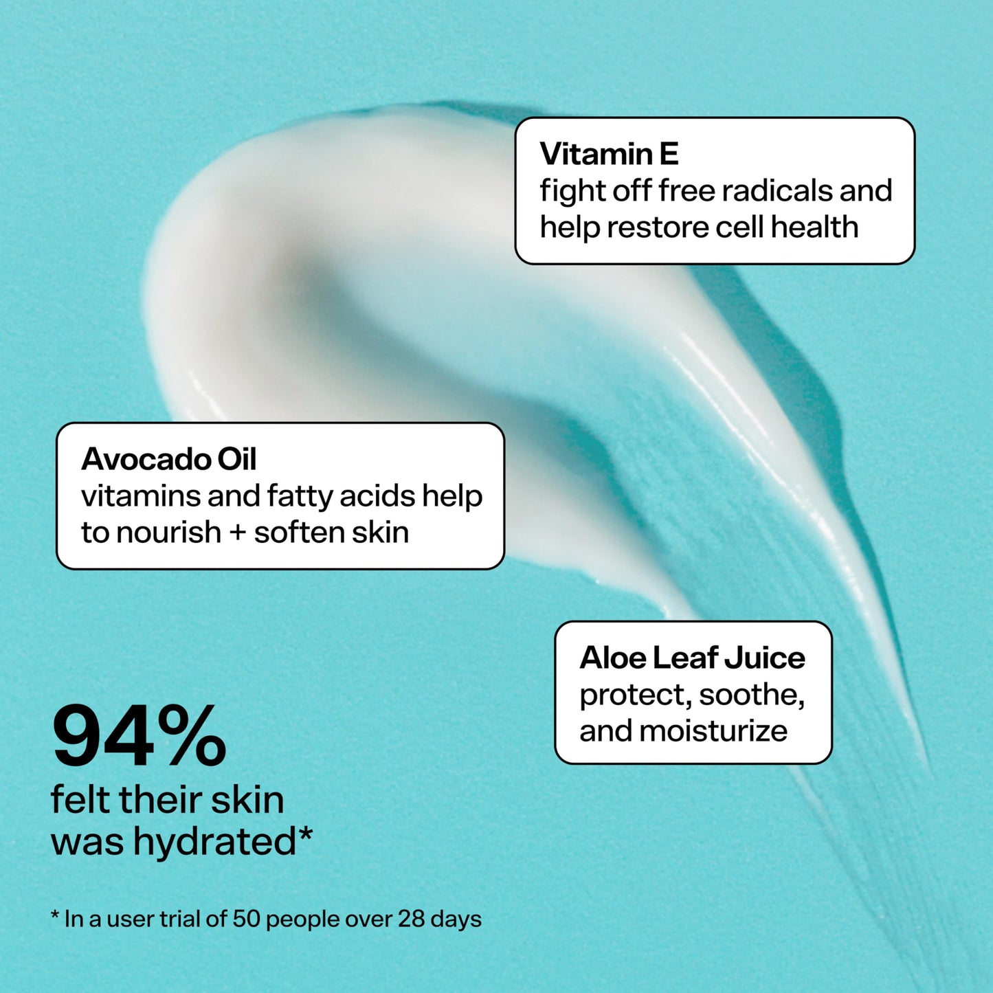 Bubble Skincare Slam Dunk Hydrating Face Moisturizer – Lightweight Daily Lotion with Vitamin E, Aloe & Blue Light Protection, 50ml