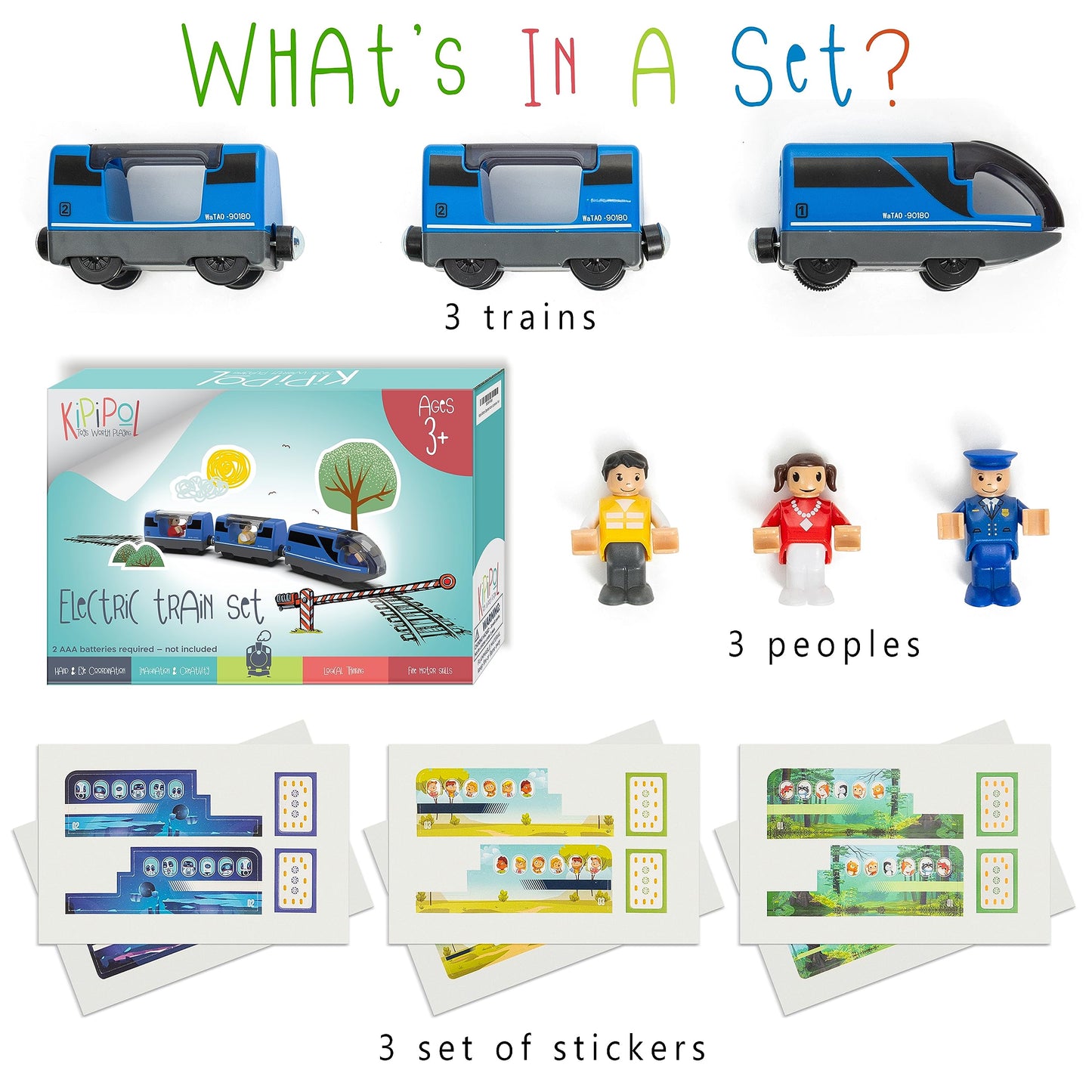 KipiPol Battery Operated Action Locomotive Train for Wooden Tracks, Magnetic Engine Compatible with Thomas & Brio Sets, Kids Ages 3-5+