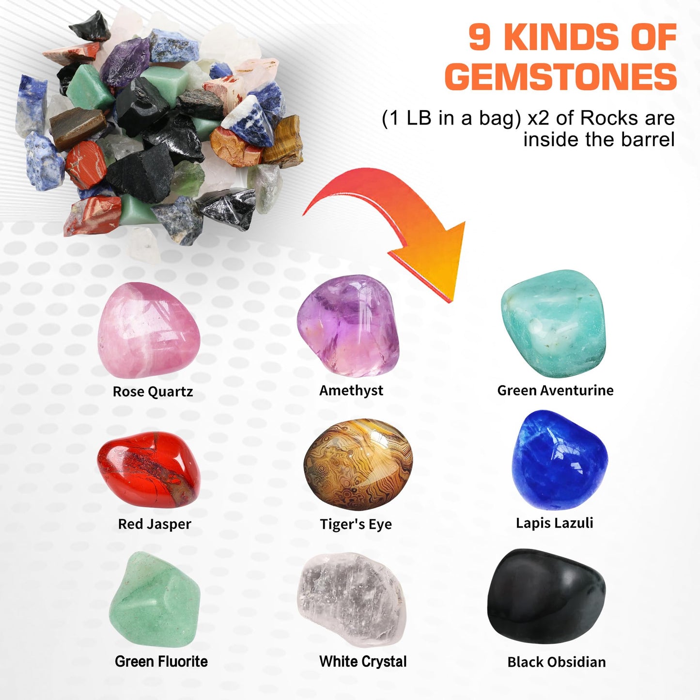 VIYUKI 6LB Double Drum Rock Tumbler Kit for Adults – Polisher with Rough Gemstones, 8 Grits, Jewelry Making & STEM Learning Guide