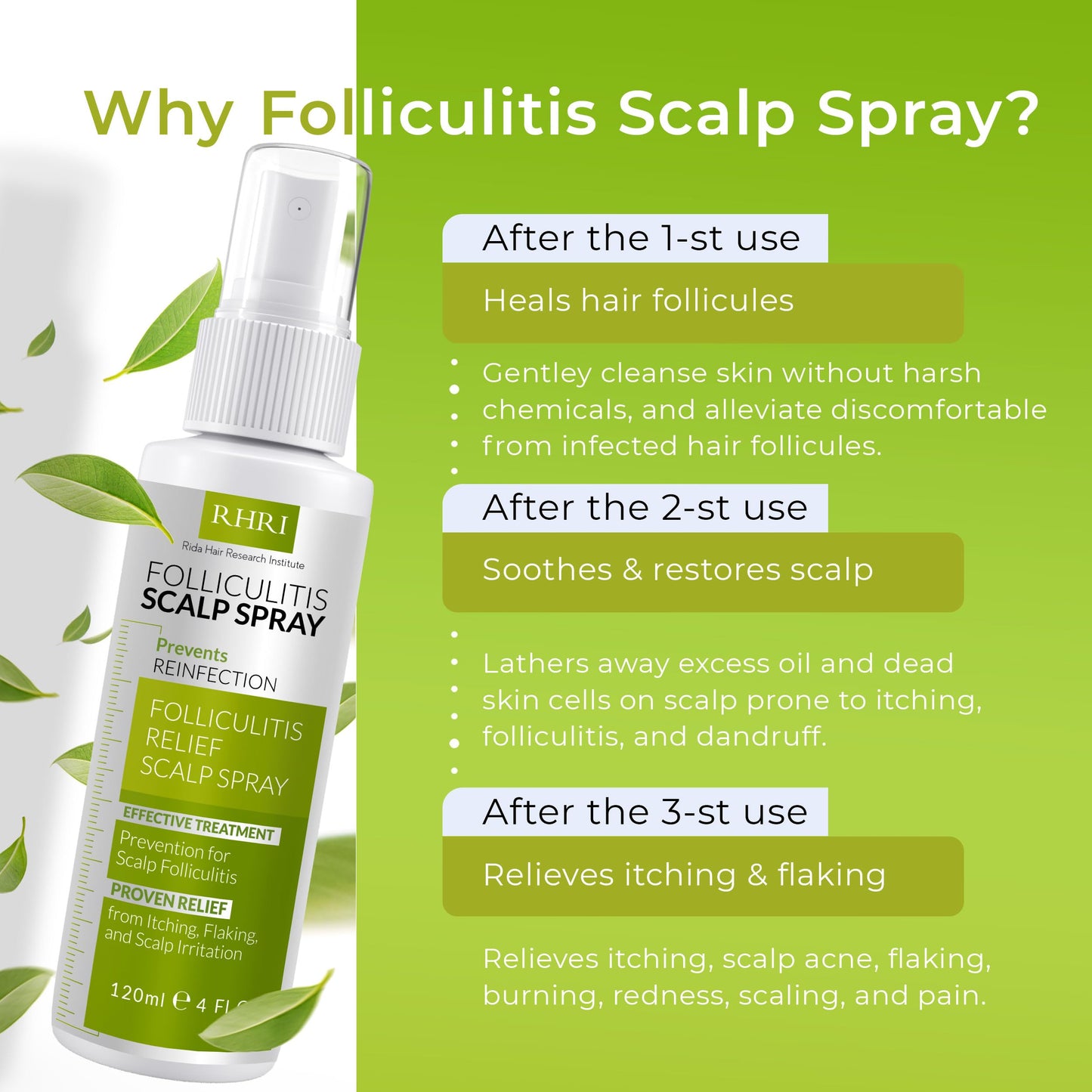 Folliculitis Scalp Spray โ Antifungal, Anti-Dandruff & Anti-Itch Treatment for Dry, Irritated Scalp | Helps Soothe Psoriasis & Dandruff Flakes