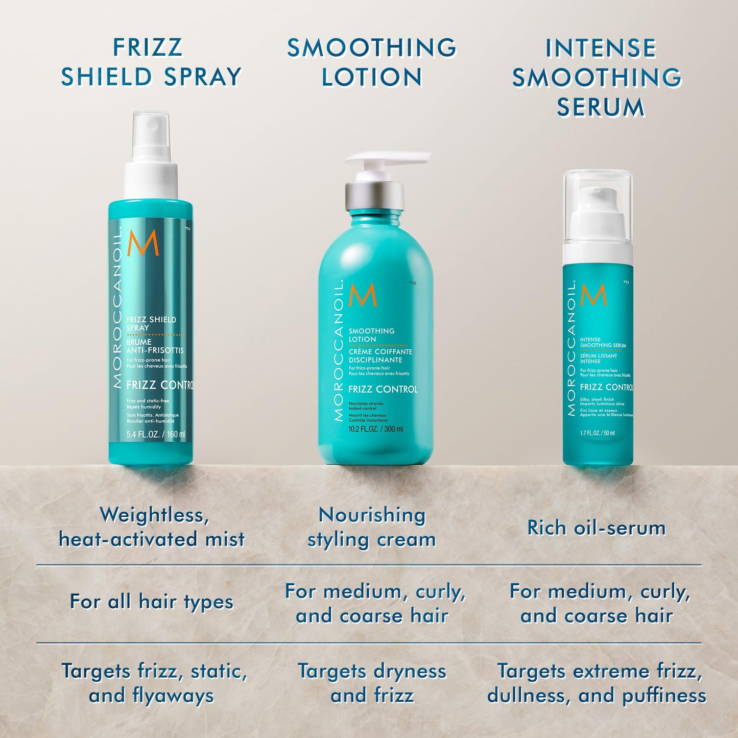 Moroccanoil Smoothing Lotion, 10.2 Fl. Oz.