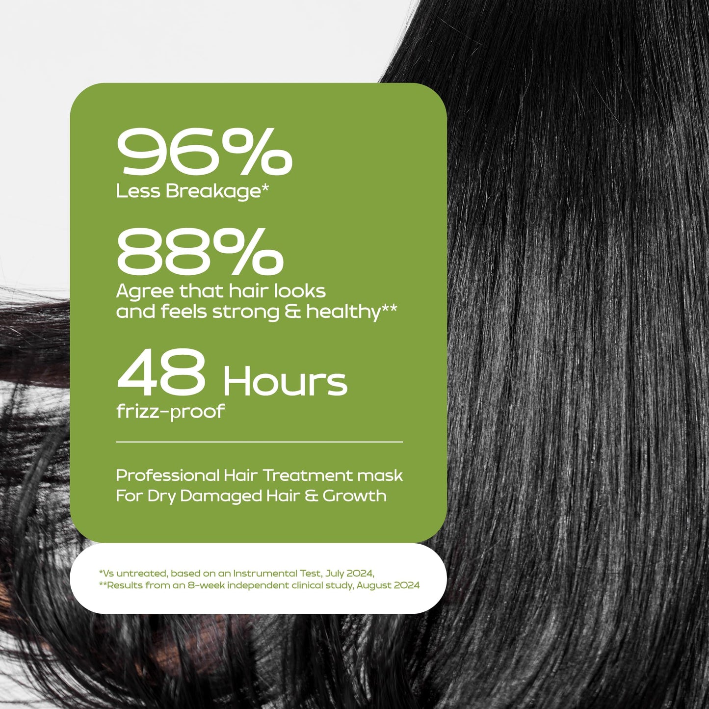 Keratin Hair Mask for Dry, Damaged & Long Hair – Deep Conditioning Protein Masque with Coconut, Jojoba & Avocado Oil – Hydrates, Repairs & Strengthens