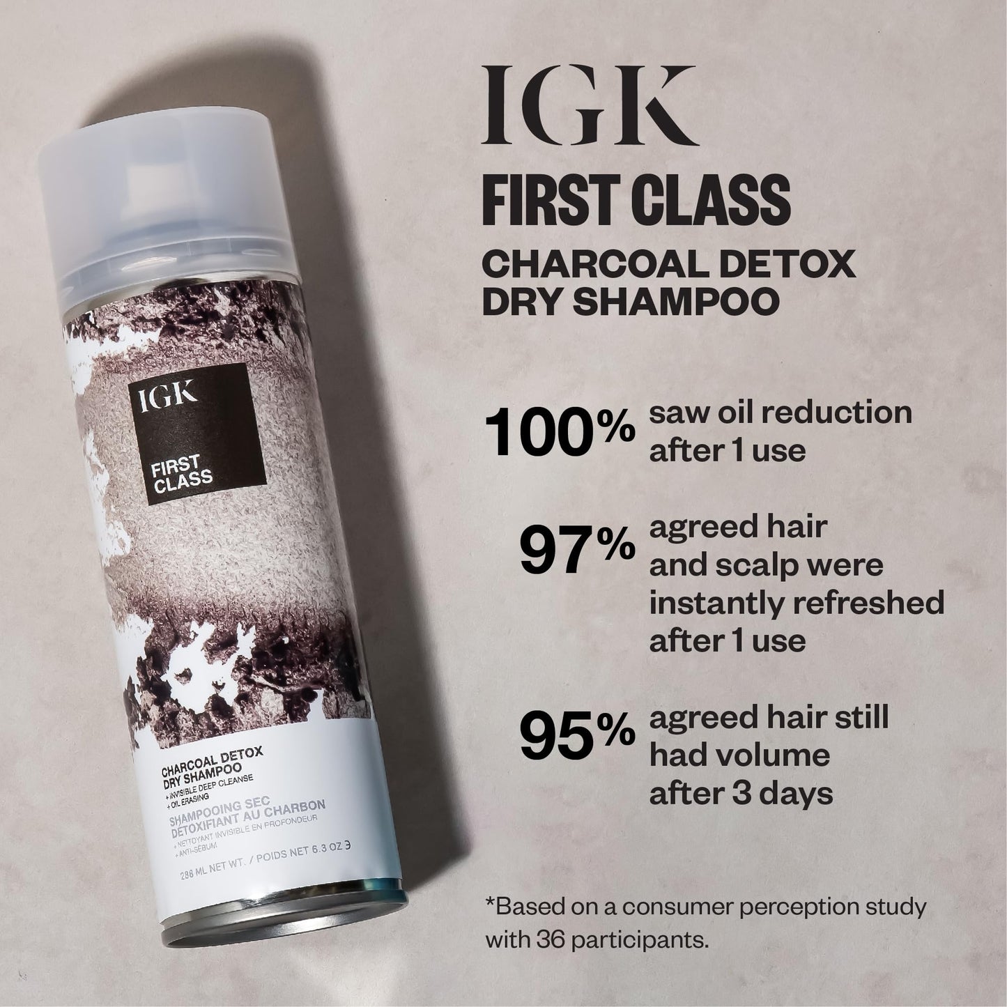 IGK FIRST CLASS Charcoal Detox Dry Shampoo, dry shampoo spray, overnight dry shampoo, best dry shampoo for oily hair, 6.3 Oz