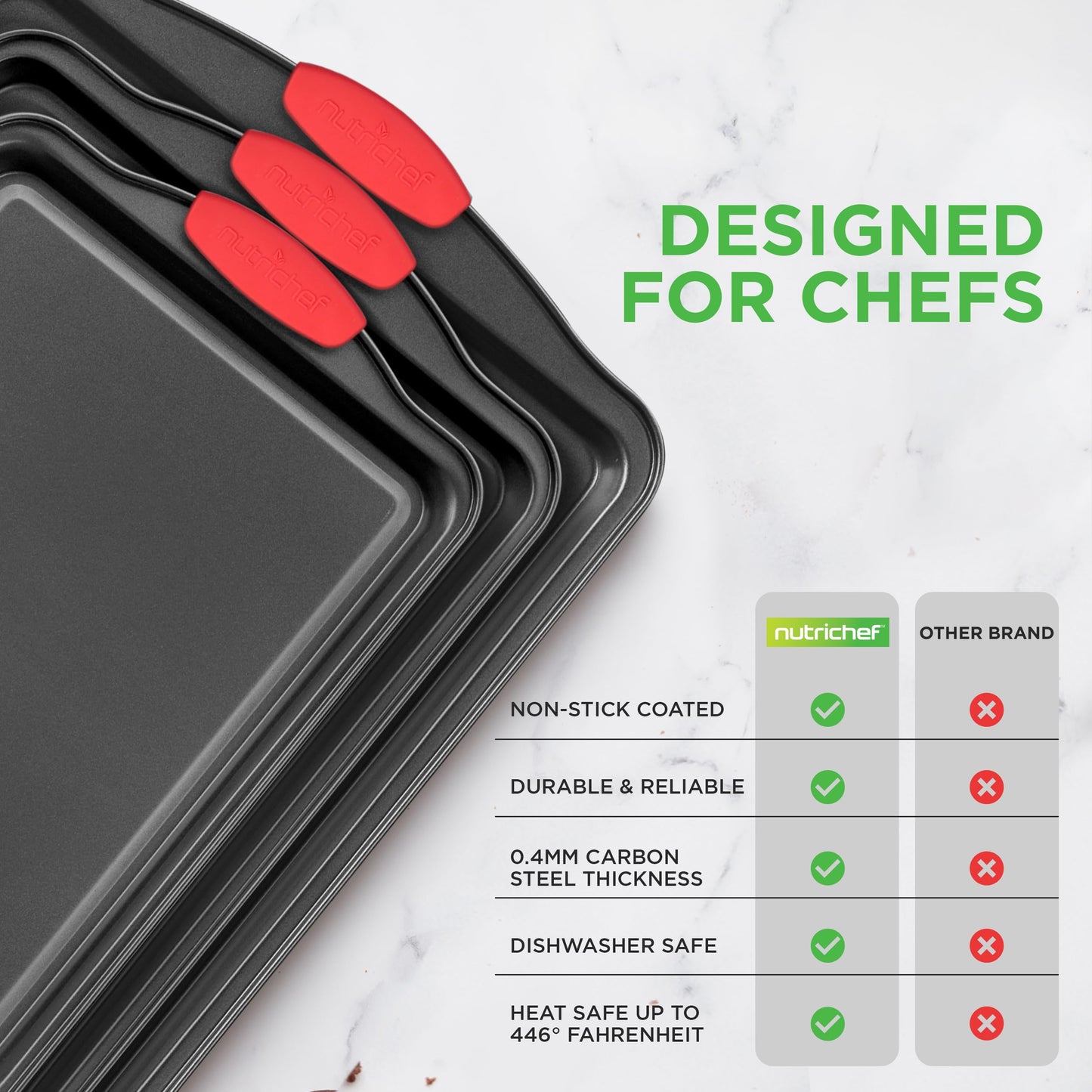 NutriChef 3-Pc Nonstick Baking Pan Set – Commercial-Grade Steel Bakeware with Red Silicone Handles, Easy-Clean, Oven Safe, NCSBS3S Ask ChatGPT