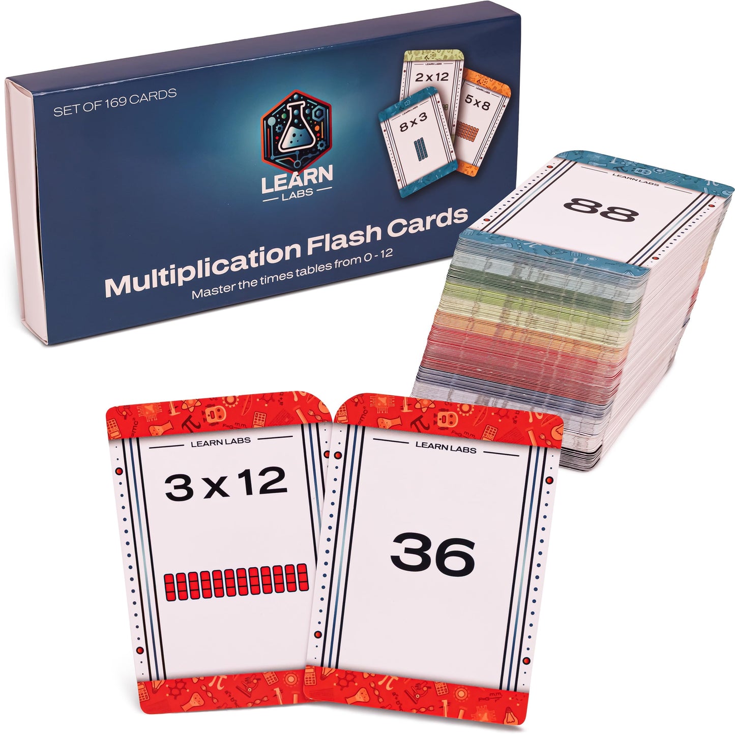 Multiplication Flash Cards 0-12, Complete Set of 169 Cards