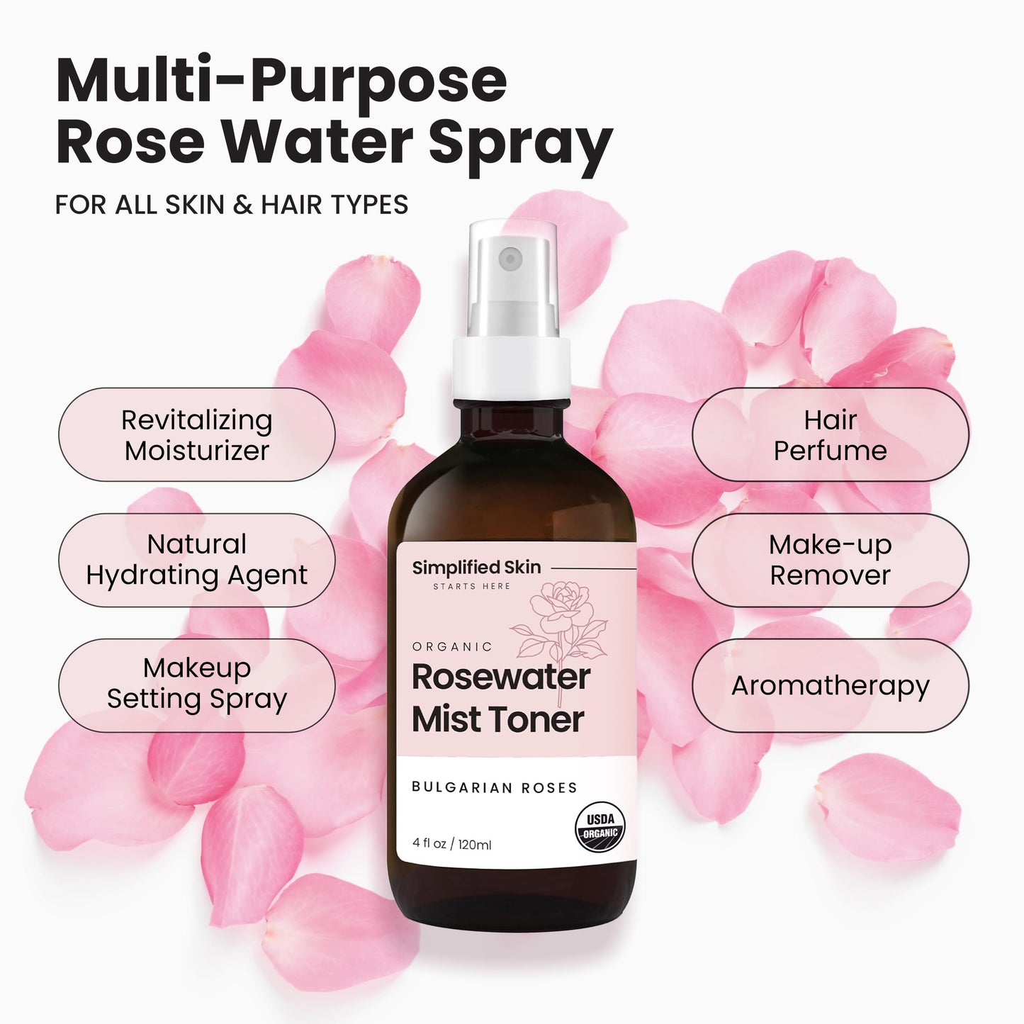 Rose Water Spray for Face & Hair – Pure USDA Organic Rosewater Toner – Refreshing Mist for Skin Care, Makeup & Locs – Natural Rose Scent, 4 Oz