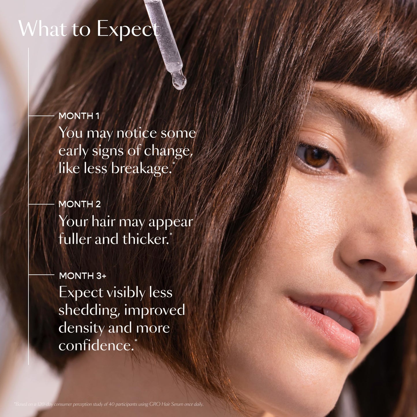 VEGAMOUR GRO Hair Serum for Hair Thinning, Thicker Fuller Looking Hair, Non Oily, 3 pack, 90 day supply