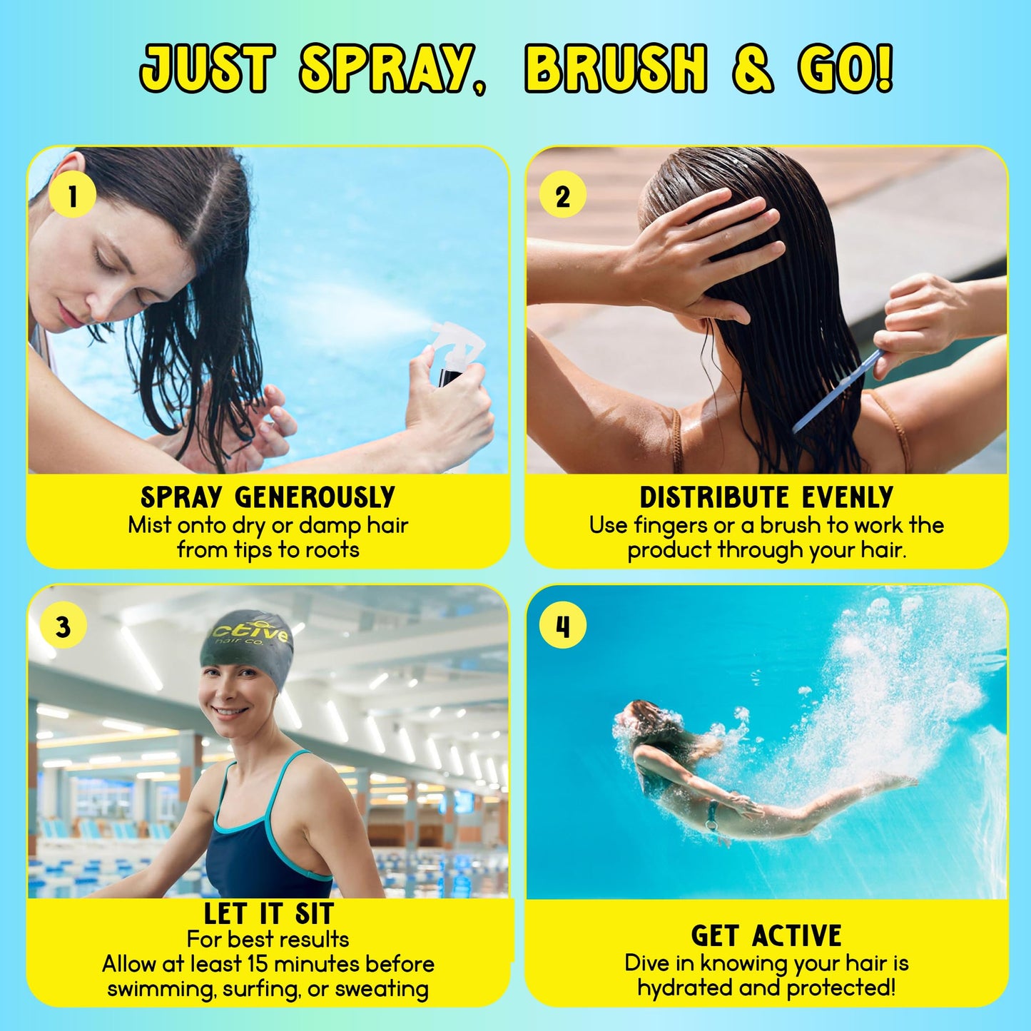 Active COCO Pre Swim Hair Protection Spray | Shields from Chlorine, Salt & Heat | Coconut Oil, Jojoba, Aloe & Vitamin E | pH Balanced, Made in USA