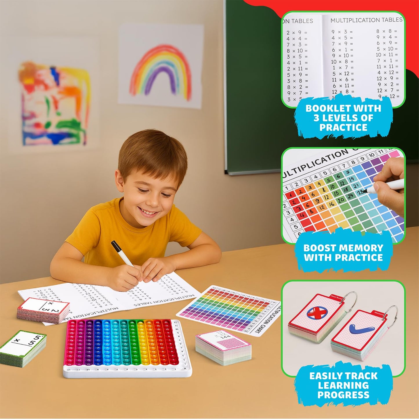 JoyCat Multiplication Flash Cards & Chart - 156 Hole-Punched Times Table Cards for Kids 8+, Math Game & Learning Tool for Grades 3-6