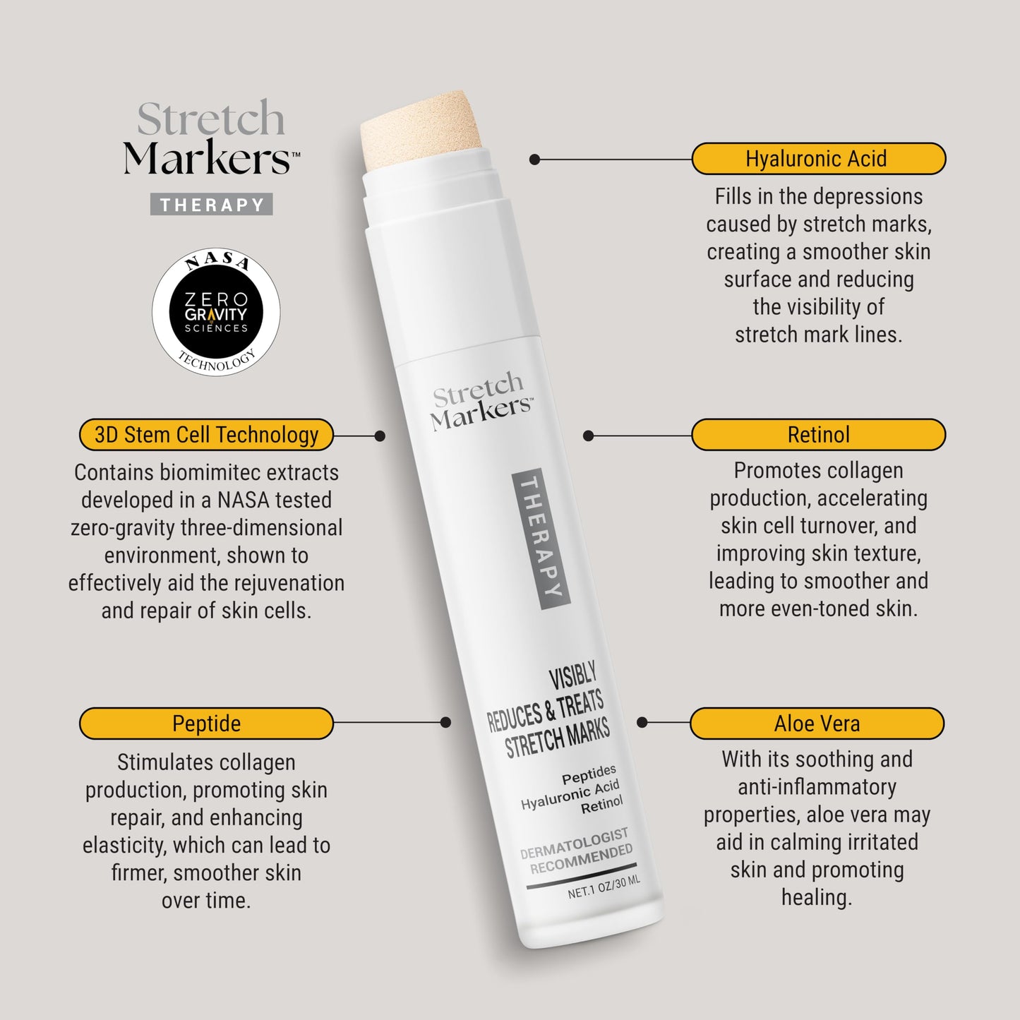 StretchMarkers Therapy Stretch Mark Cream – Reduces & Treats Marks with Retinol, Hyaluronic Acid, Peptides & 3D Stem Cells, 1 fl oz