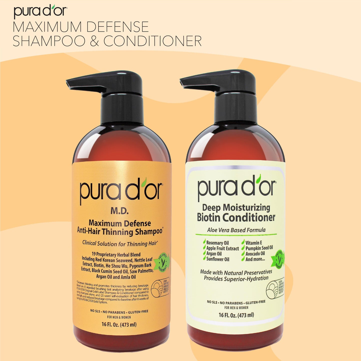 PURA D'OR MD Anti-Thinning Biotin Shampoo & Conditioner Set 16oz x2 – Maximum Defense Herbal Blend for Thicker Hair & Scalp Health