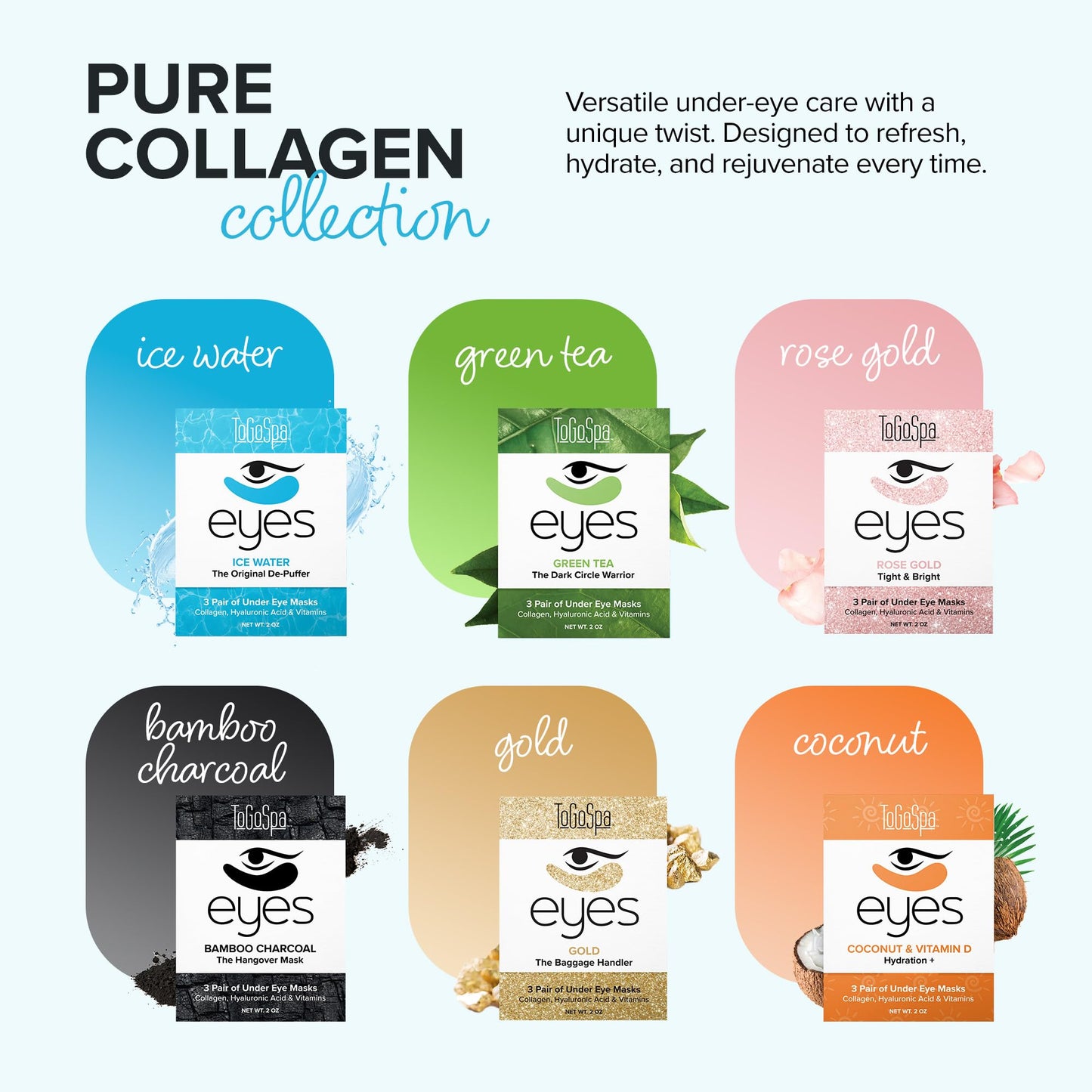 ToGoSpa Ice Water Eyes – Anti-Aging Collagen Gel Pads for Dark Circles, Puffiness & Wrinkles, Under Eye Rejuvenation, 3 Pairs