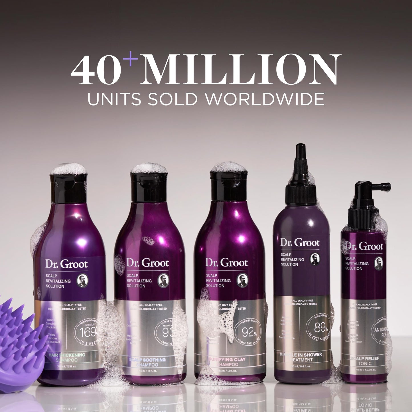 Dr. Groot Hair Thickening Conditioner – Biotin Scalp Treatment for Hair Loss & Thinning Hair, Korean Hair Care, Reduces Oil, Clinically Tested