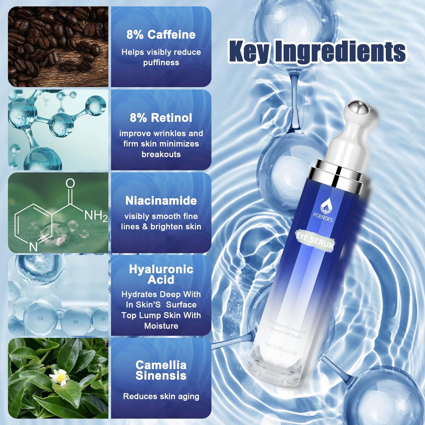 Eye Serum with 8% Caffeine & Retinol, Hyaluronic Acid, Niacinamide & Peptides for Dark Circles, Puffiness, Fine Lines, 360° Roller, 0.5 oz