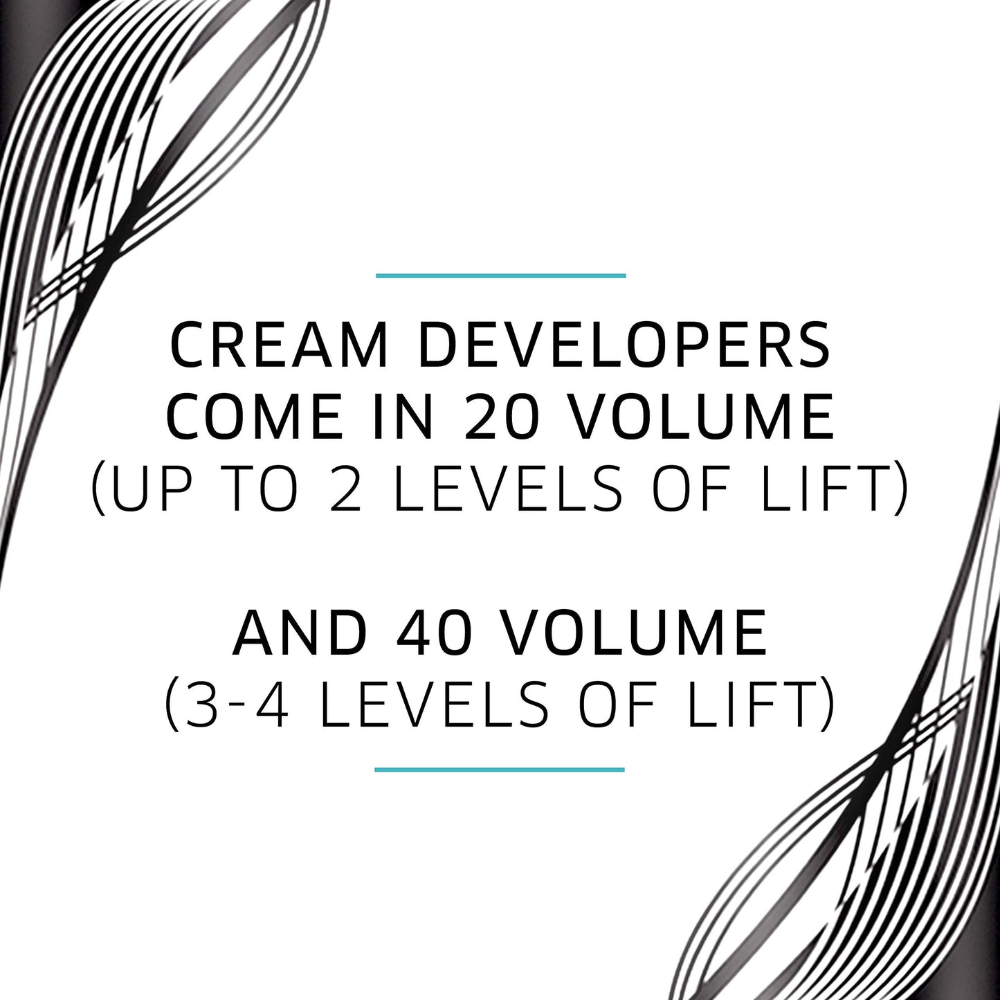 COLORCHARM Clear Liquid Hair Color Developer | 20 Volume | For Optimal Gray Blending and Rich| 32 Fl Oz