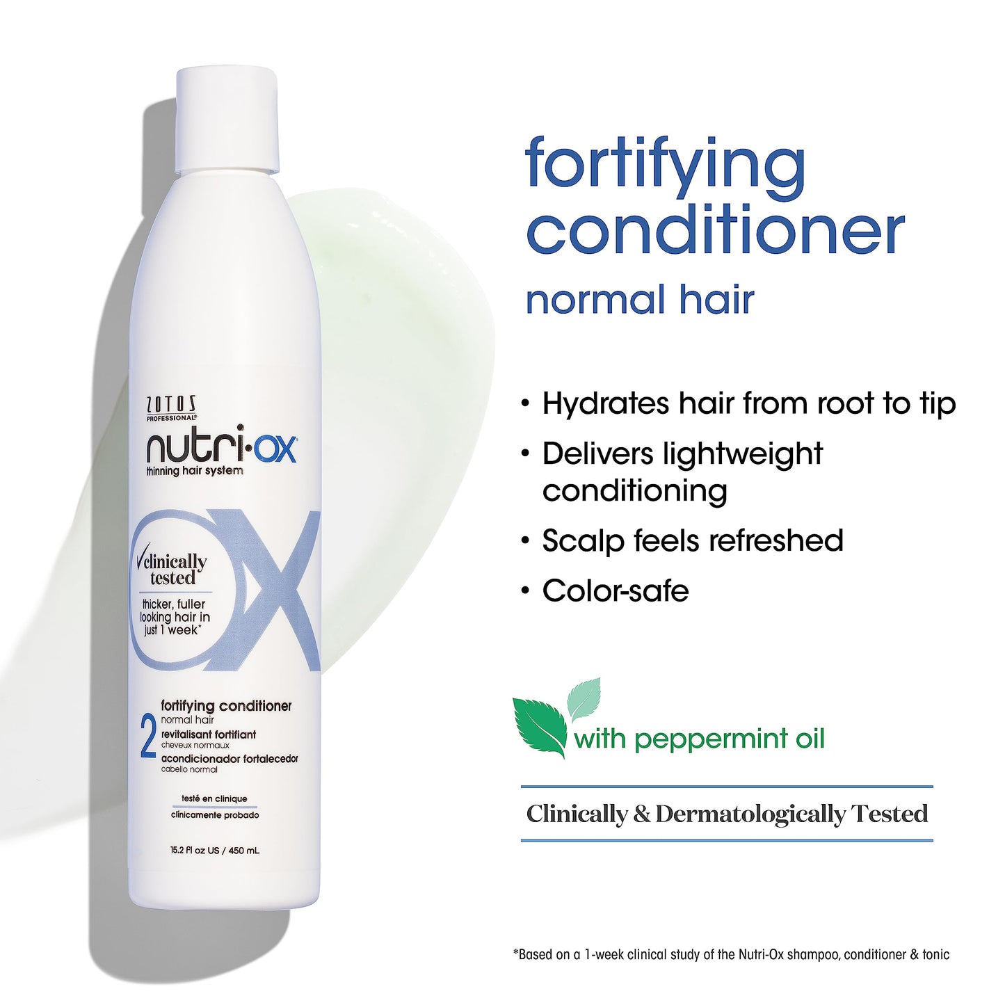 NUTRI-OX Fortifying Conditioner for Thinning Hair, Normal | Promotes Thicker, Fuller Hair | Peppermint, Color-Safe, Clinically Tested, 15.2 Fl Oz
