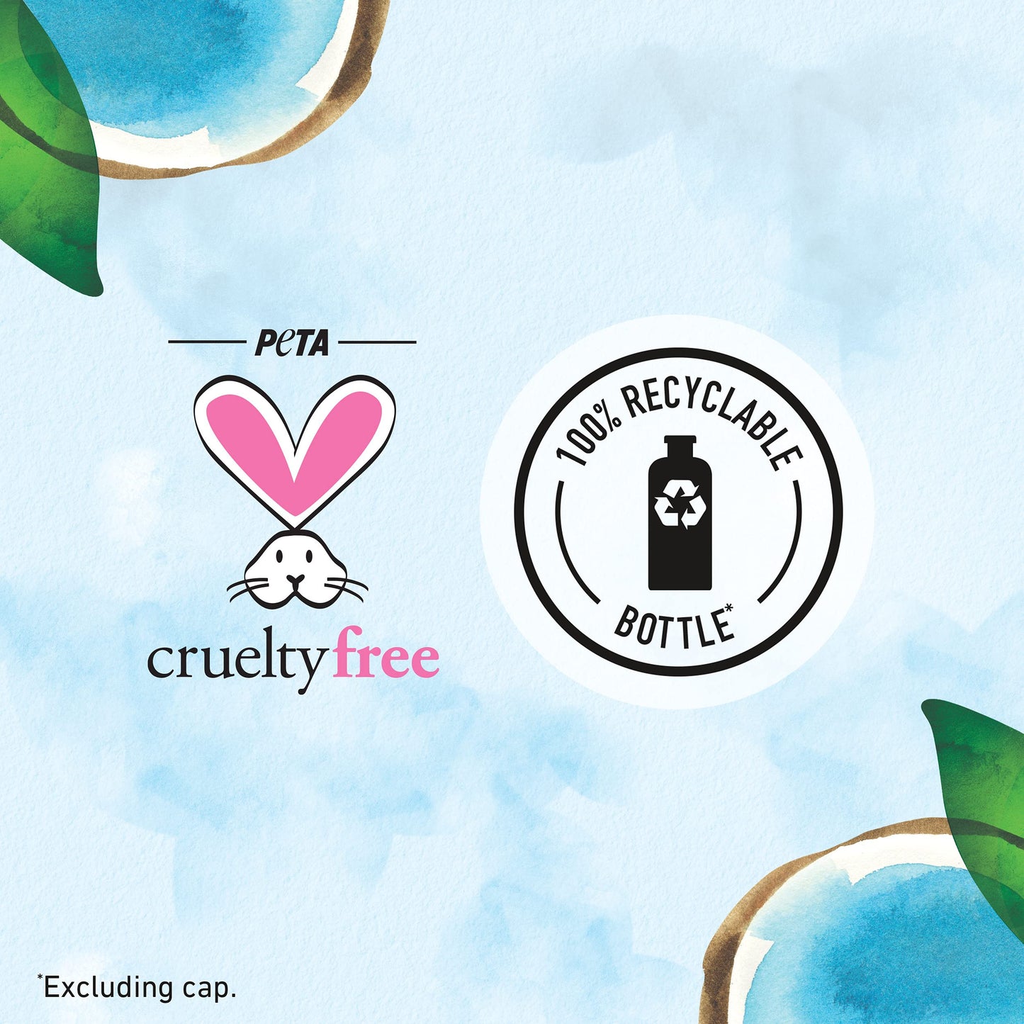 Herbal Essences Hello hydration 2in1 shampoo conditioner 29.2 Fl Oz