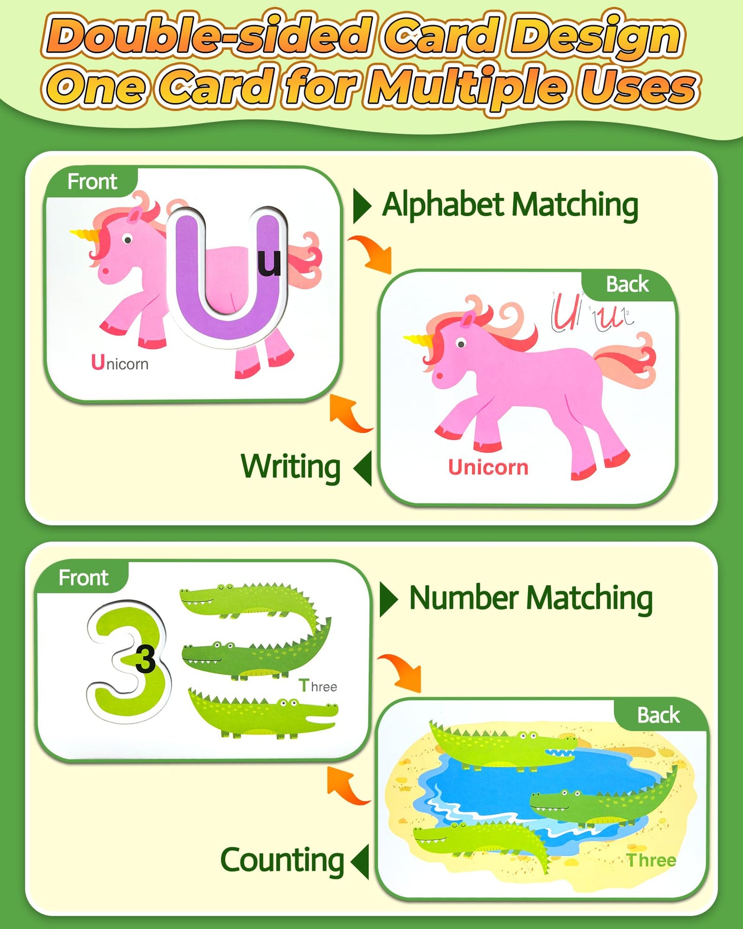 Gojmzo Alphabet Flash Cards & Wooden Blocks, ABC Learning, Numbers & Sight Words Game for Toddlers & Preschool Montessori Educational Toy 3+