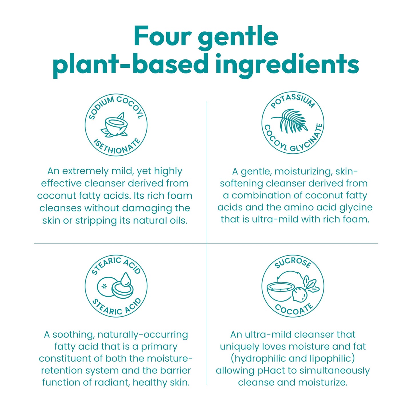 ANDREW LESSMAN pHact Moisture-Rich Soap-Free Cleansing Bar – Hypoallergenic, Fragrance-Free, pH-Balanced for All Skin Types, 3 Pack 4.25 oz