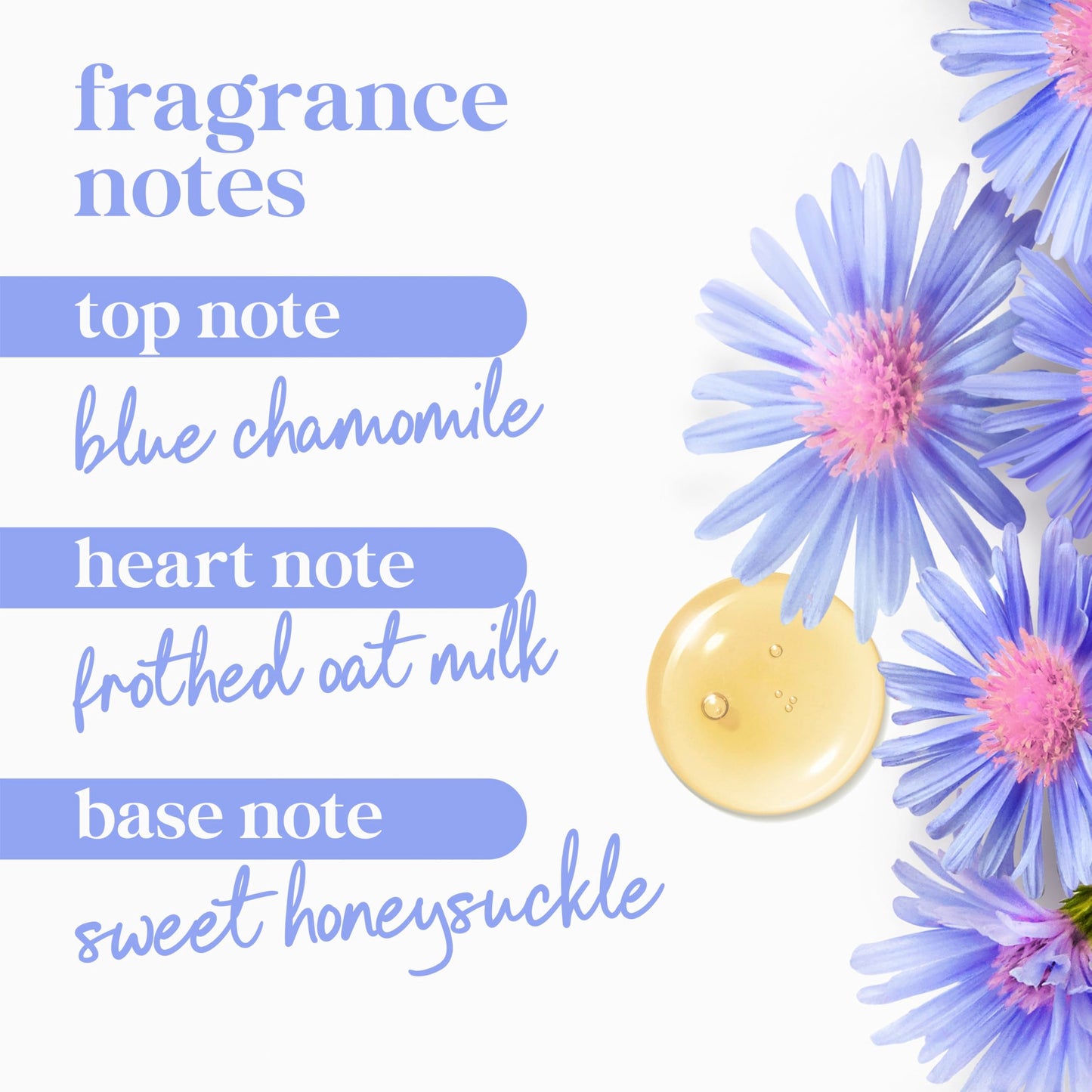 Dove Anti-Stress Body Wash with Pump – Blue Chamomile & Oat Milk, 24hr Moisturizing Cleanser, Sulfate & Paraben Free, 30.6 oz