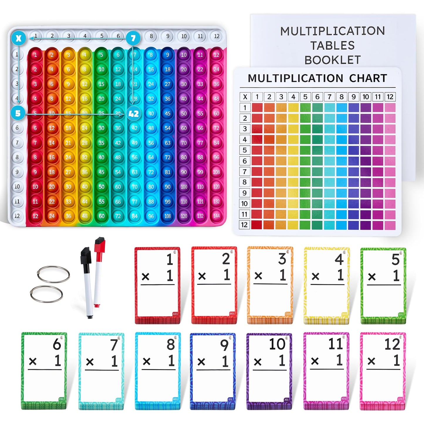 JoyCat Multiplication Flash Cards & Chart - 156 Hole-Punched Times Table Cards for Kids 8+, Math Game & Learning Tool for Grades 3-6