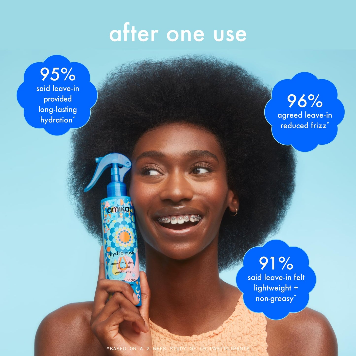 amika Hydro Rush Intense Moisture Leave-In Conditioner with Hyaluronic Acid | for all hair types, long-lasting hydration, detangles and reduces frizz, 200ml