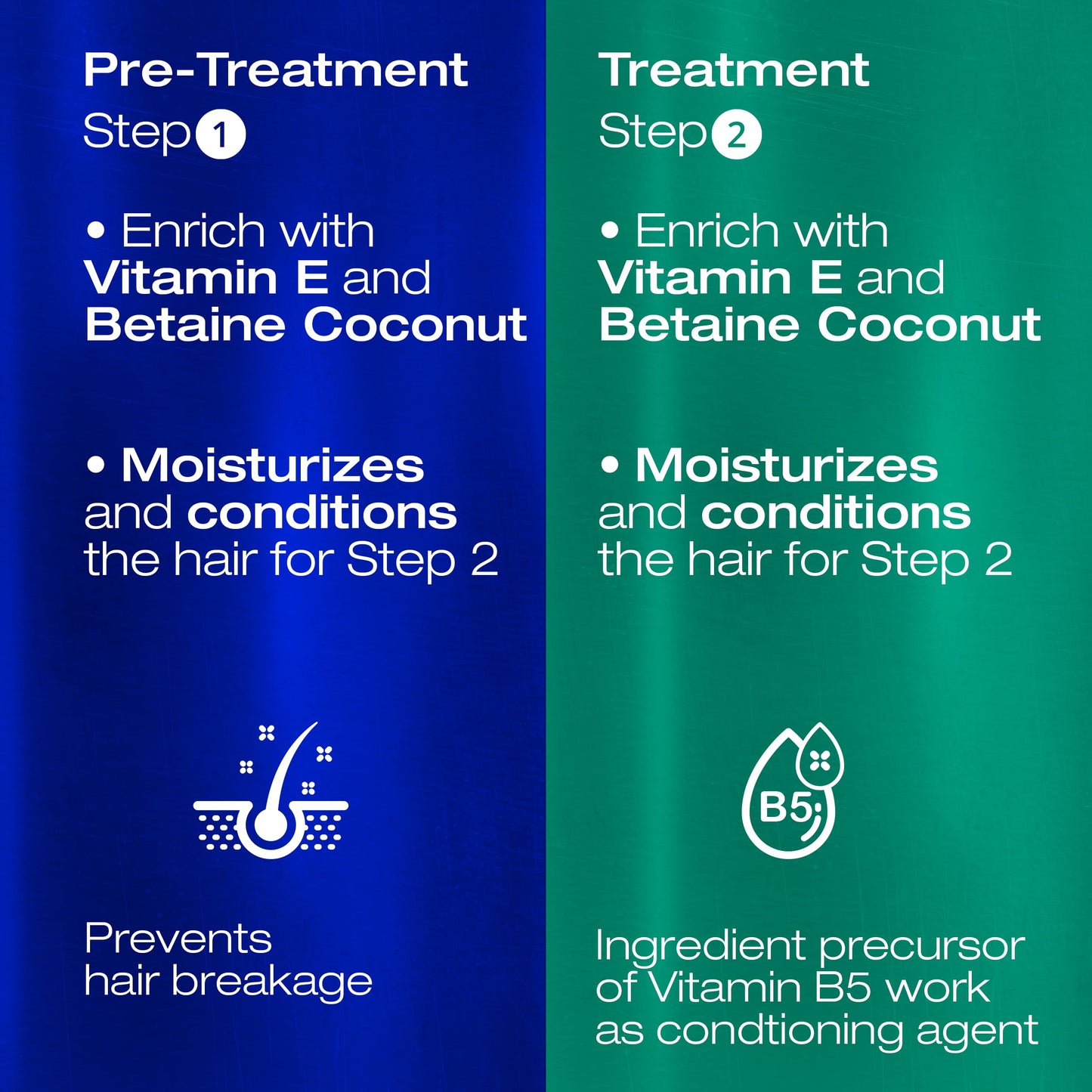 NK Hair Straightening Treatment with Keratin - 2-Step Nourishing, Reconstructing and Smoothing Formula for All Hair Types, 60ml (4oz)