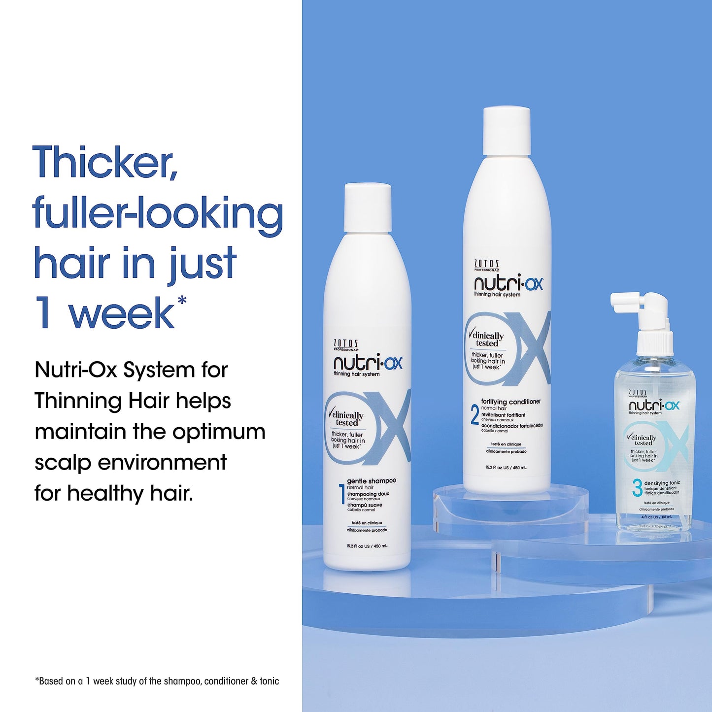 NUTRI-OX Gentle Shampoo for Thinning Hair, Normal Hair Type | Promotes Thicker, Fuller-Looking Hair | Peppermint, Color-Safe, 15.2 Fl Oz