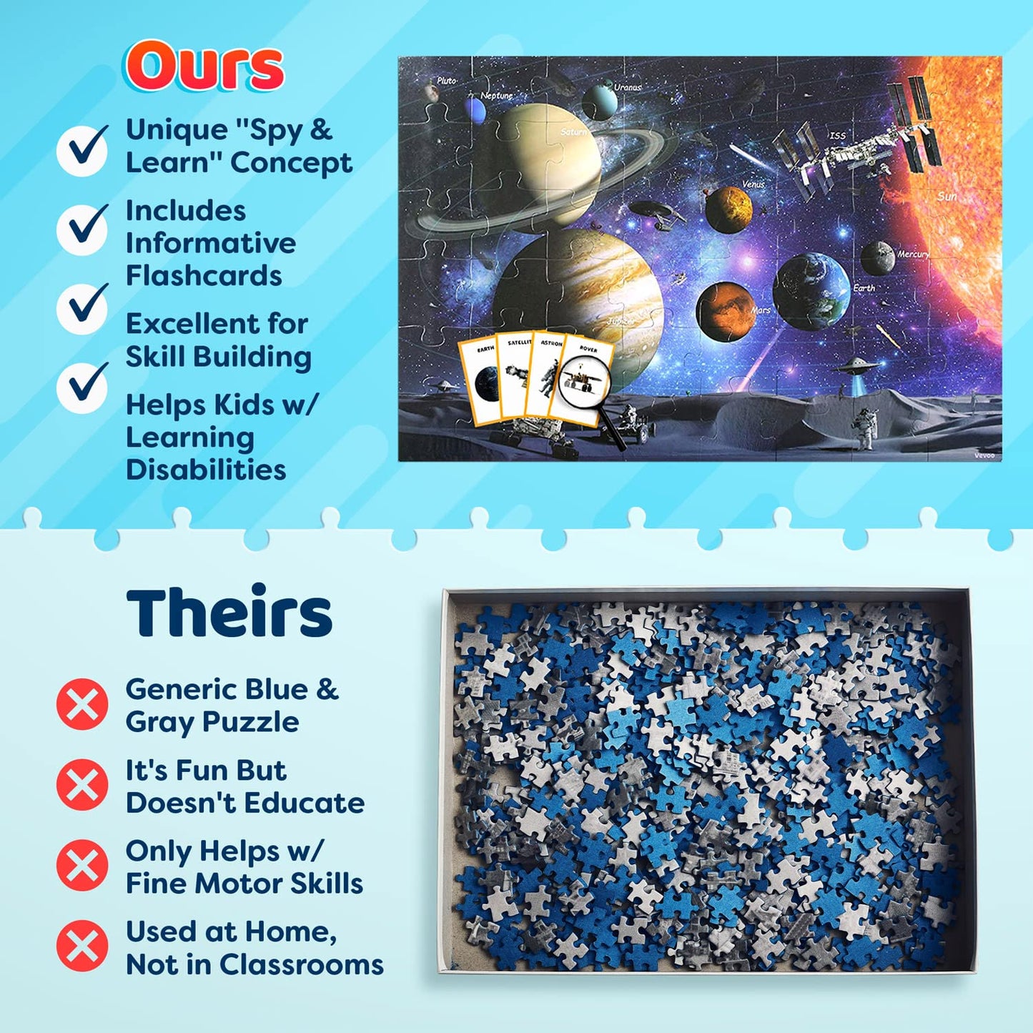 Solar System Spy Puzzle – 48-Piece Space Floor Puzzle with Flashcards & Magnifying Glass, Educational STEM Toy for Kids Ages 4-8, 2x3ft