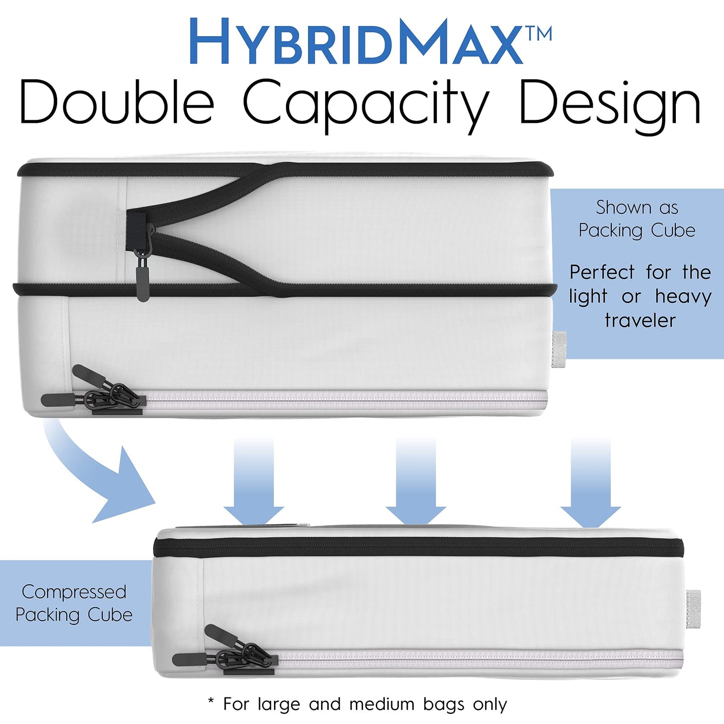8-Piece Deluxe Compression Packing Cubes – Maximize Luggage Space with Double Capacity Design, Large, Medium & Small Travel Set