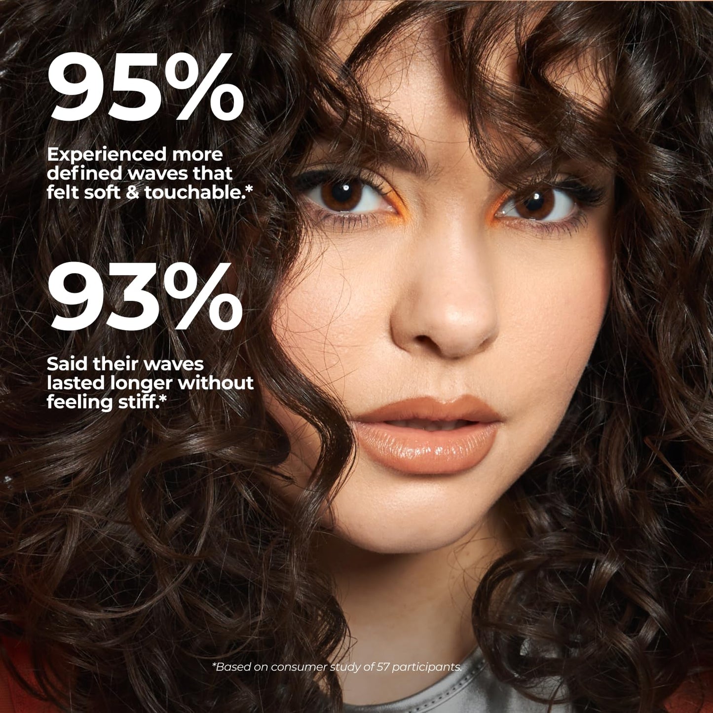 XMONDO Hair Wavetech Wave Foam | Vegan Styling Mousse with Pro-Vitamin B5 | Hydrates, Defines Waves & Fights Frizz | 6.7 Fl Oz