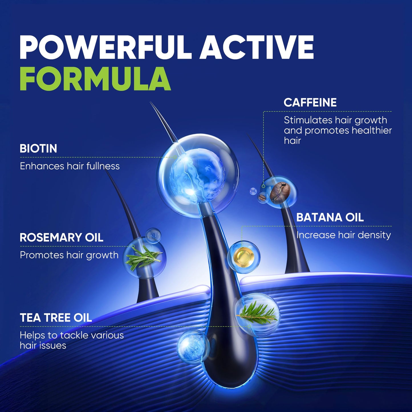 Svvimer Hair Growth Shampoo for Men with Biotin, Rosemary, Tea Tree & Caffeine – Thickening Formula for Hair Loss & Thinning, 13.5 Fl Oz