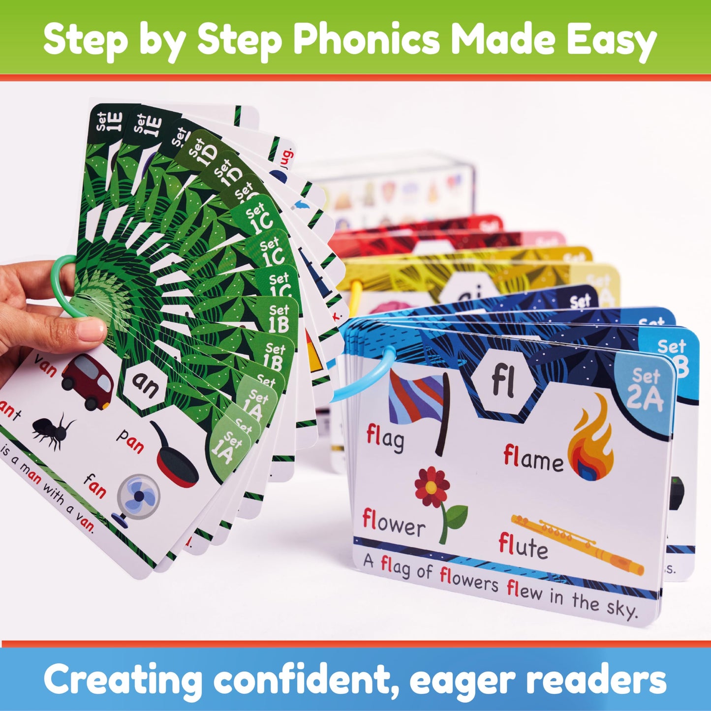 THE BAMBINO TREE Phonics Flash Cards - Learn to Read in 20 Phonic Stages - Education for Kids Ages 4-8 Kindergarten 1st 2nd Grade
