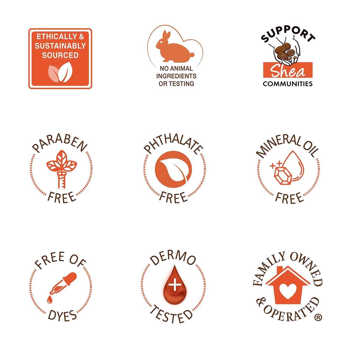 Palmer's Shea Formula Raw Shea Body Lotion for Dry Skin, Hand & Body Moisturizer, Value Size Pump Bottle, 33.8 Ounces (Pack of 1)