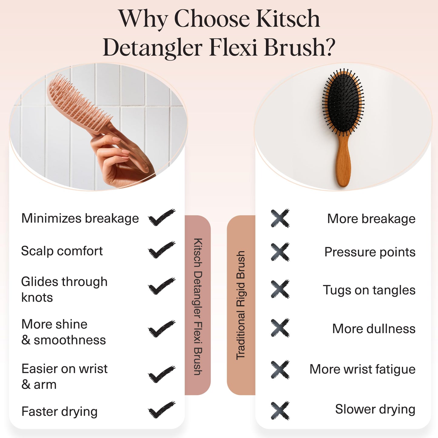 Kitsch Detangler Brush – Flexible Terracotta Hair Brush for Women, Men & Kids | Ultra-Smooth Bristles for Wet or Dry Curly Hair, No Pulling or Breakage