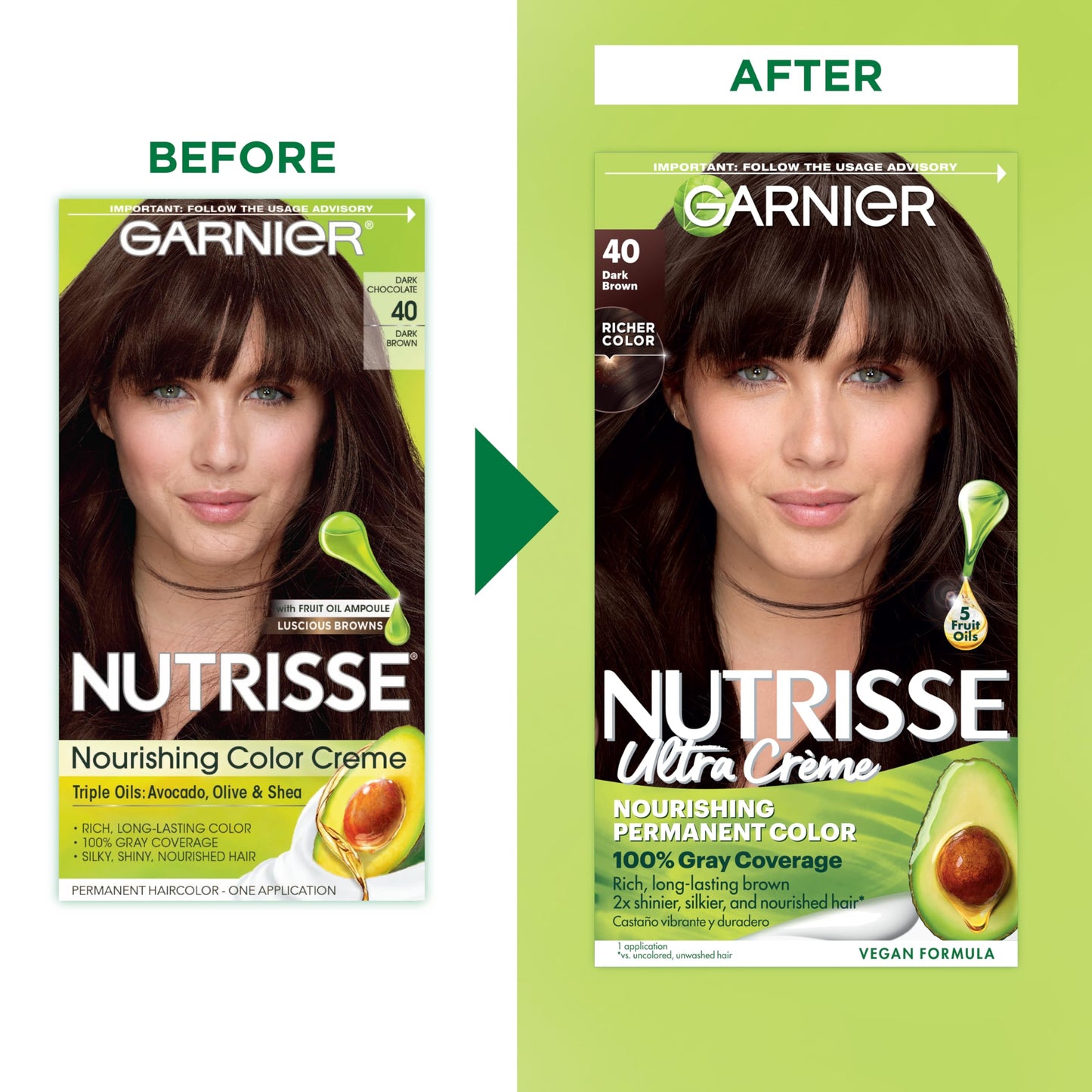 Garnier Nutrisse Nourishing Hair Color Creme, 40 Dark Brown (Dark Chocolate) (Packaging May Vary)