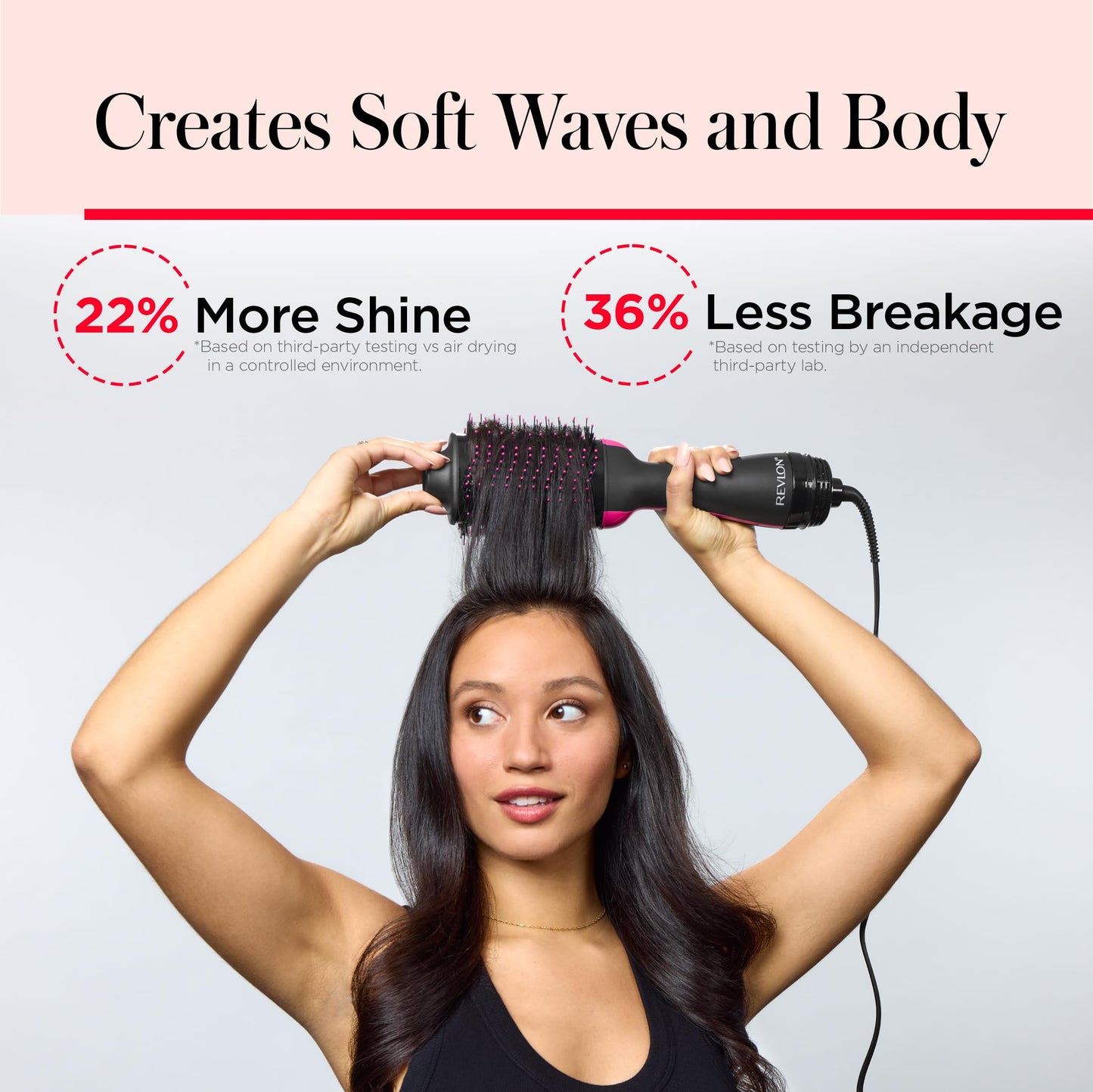 REVLON One-Step Volumizer Hair Dryer & Styler – Smooth, Shiny Salon Blowouts with Less Frizz & Heat Damage – For All Hair Types (Black)