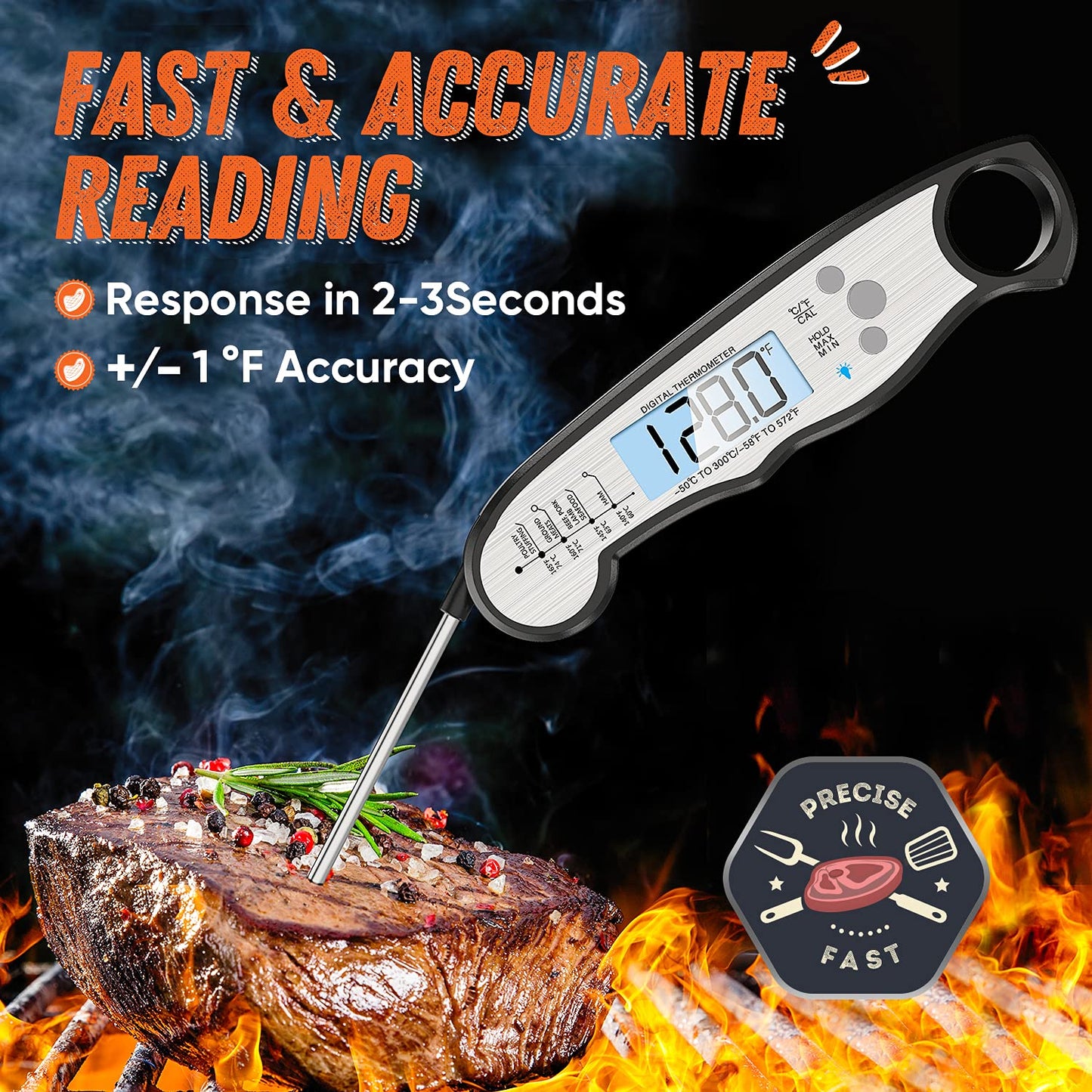 Digital Instant-Read Meat Thermometer – Waterproof, Backlight & Calibrated for BBQ, Candy, Liquids, Beef, Turkey, Cooking & Grilling