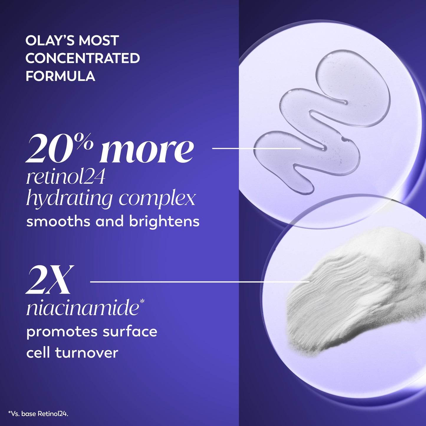 Olay Retinol 24 MAX Night Face Moisturizer - Fragrance-Free Anti-Aging Cream for Women with Peptides & Glycerin, Hydrates, Firms & Smooths Fine Lines, 1.7 Oz