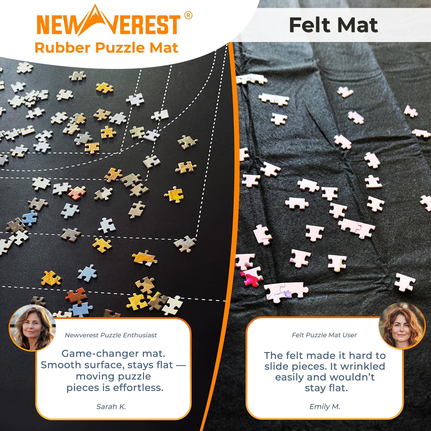 Newverest Jigsaw Puzzle Mat Roll-Up – 46"x26" Saver Pad for Up to 1500 Pieces, Non-Slip, Includes 3 Sorting Trays & Travel Storage Bag