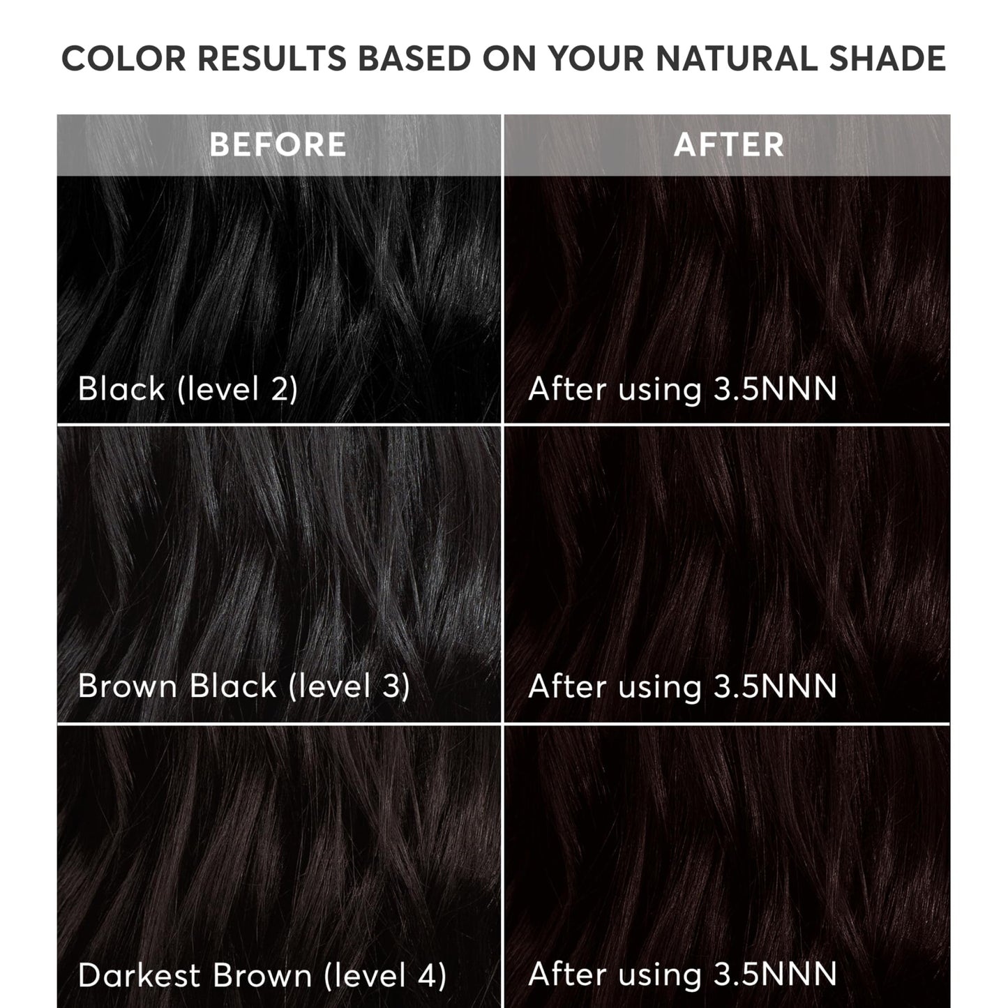 Madison Reed Radiant Hair Color Kit 3.5NNN Darkest Brown-Black (Ravenna Brown) | 100% Gray Coverage | Permanent PPD & Ammonia-Free Hair Dye, 1 Pack