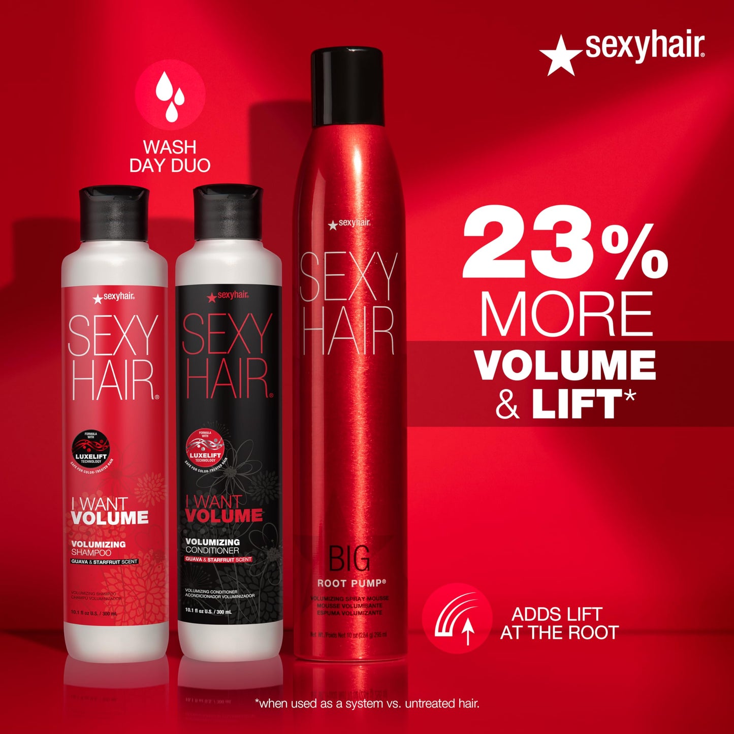 SexyHair Big Root Pump Volumizing Spray Mousse, 10 Oz | Volume with Medium Hold | Up to 72 Hour Humidity Resistance