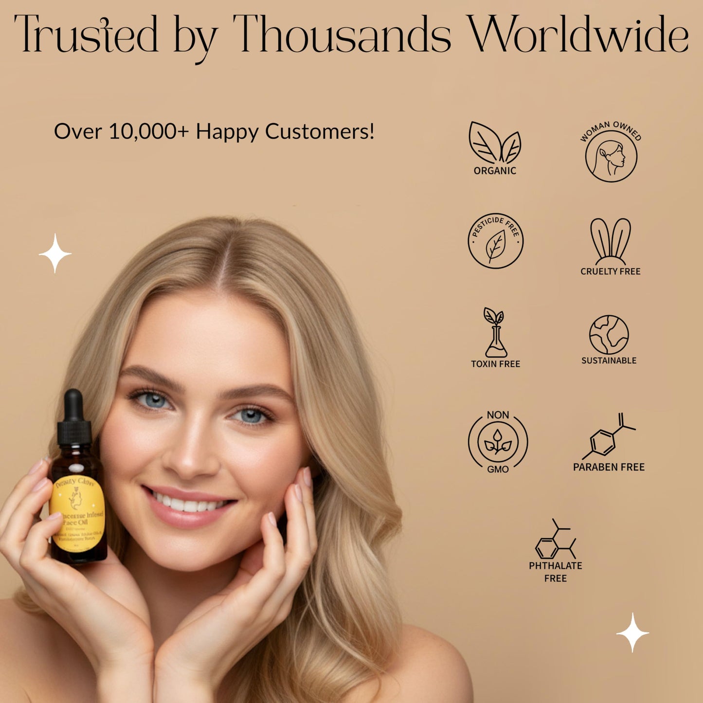 Frankincense Resin Face Serum with Organic Black Seed, Castor & Jojoba Oils – Anti-Aging, Hydrating, Natural Skincare, 1 Fl Oz